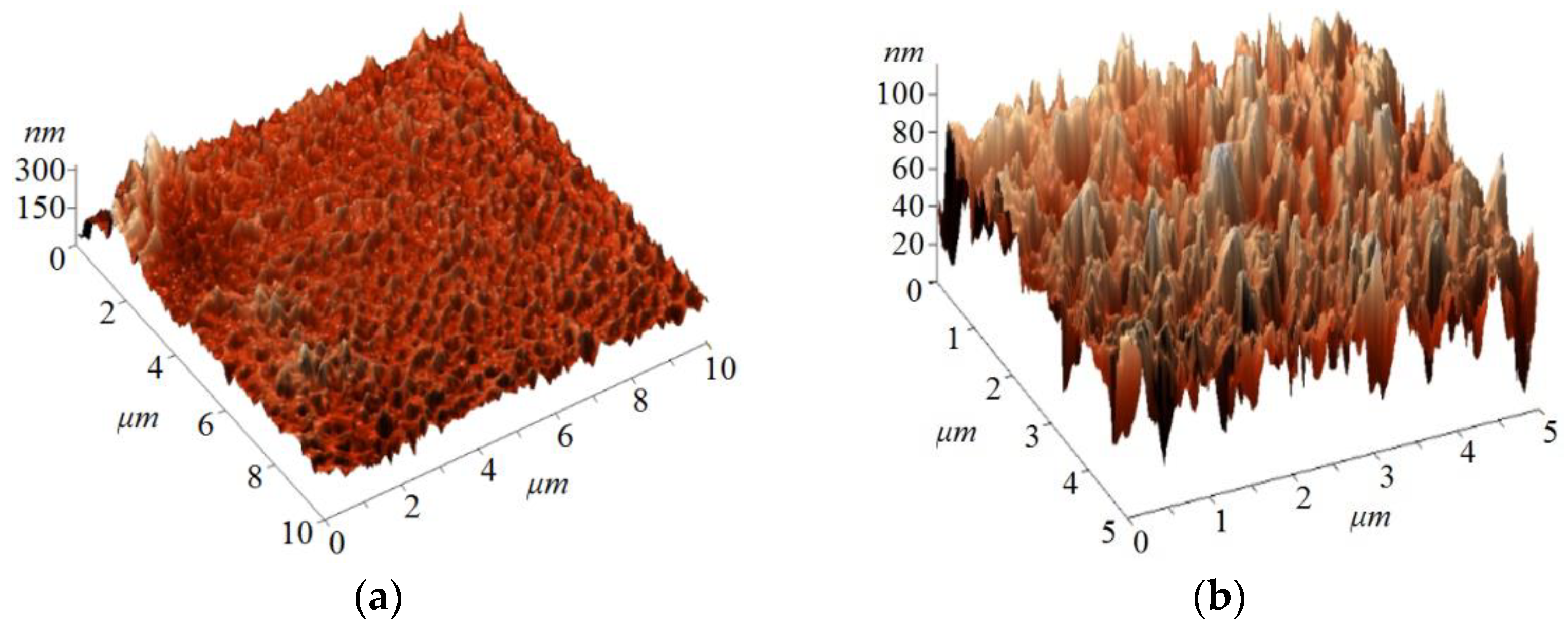 Materials 15 01684 g002 Materials 15 01684 g002