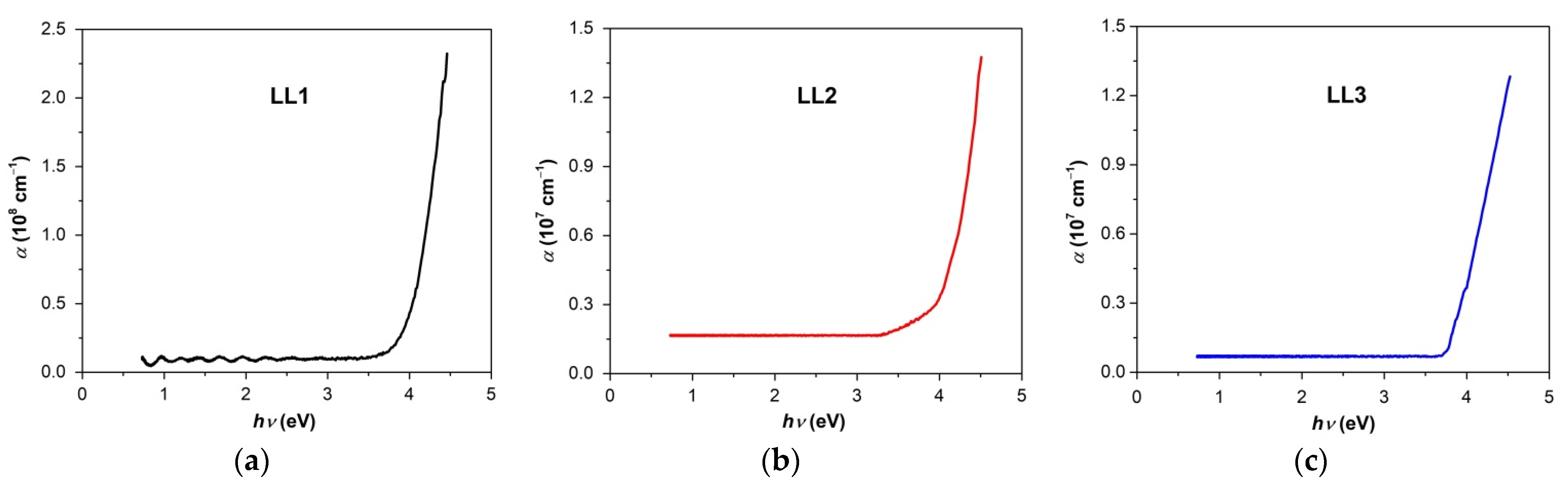Materials 15 01684 g005 Materials 15 01684 g005