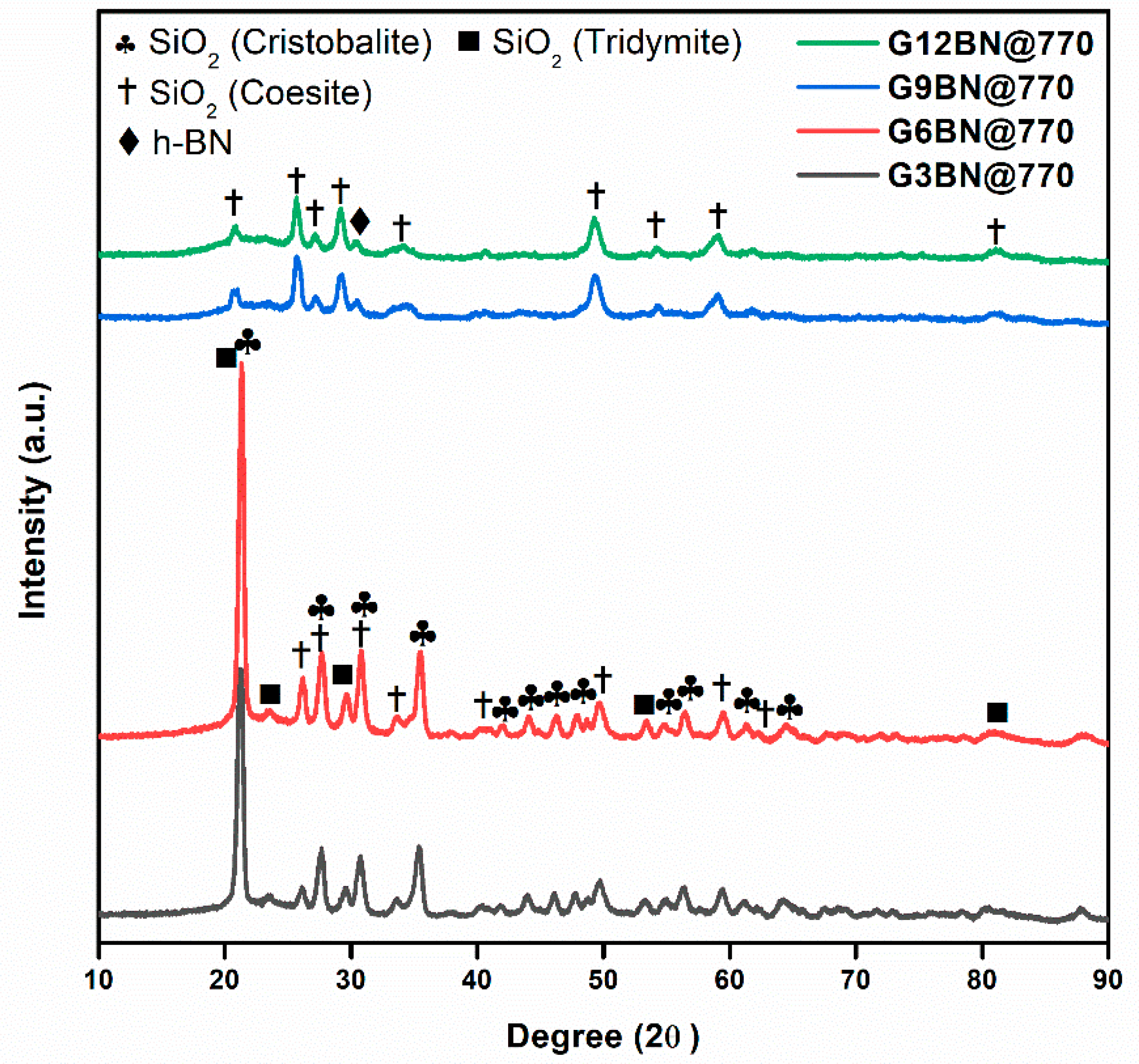 Materials 15 01685 g002 Materials 15 01685 g002