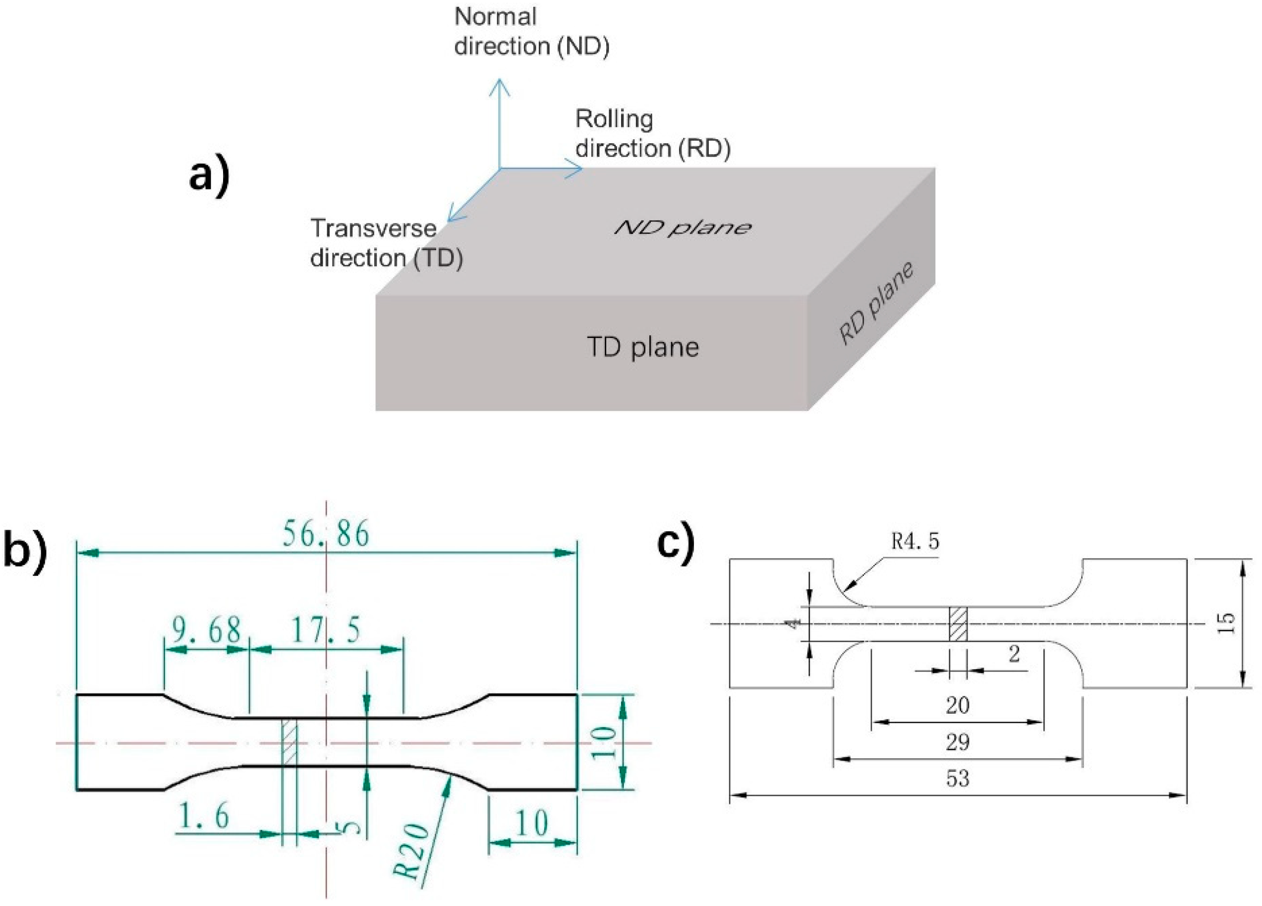 Materials 15 01686 g001 550