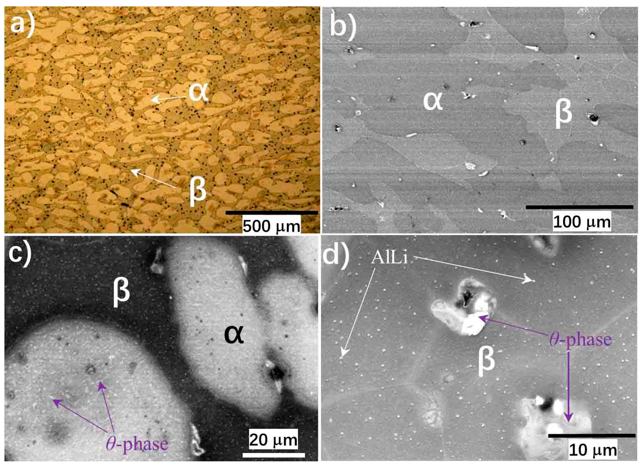 Materials 15 01686 g002 550