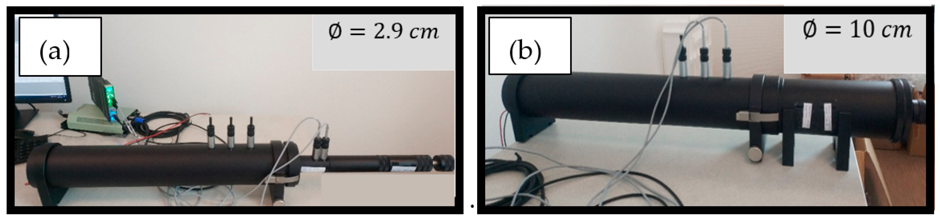 Materials 15 01689 g003