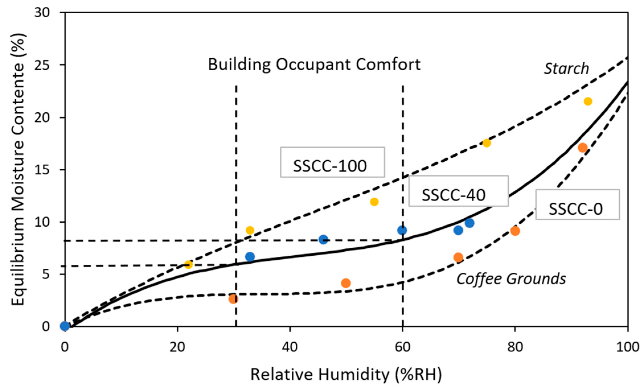 Materials 15 01689 g010