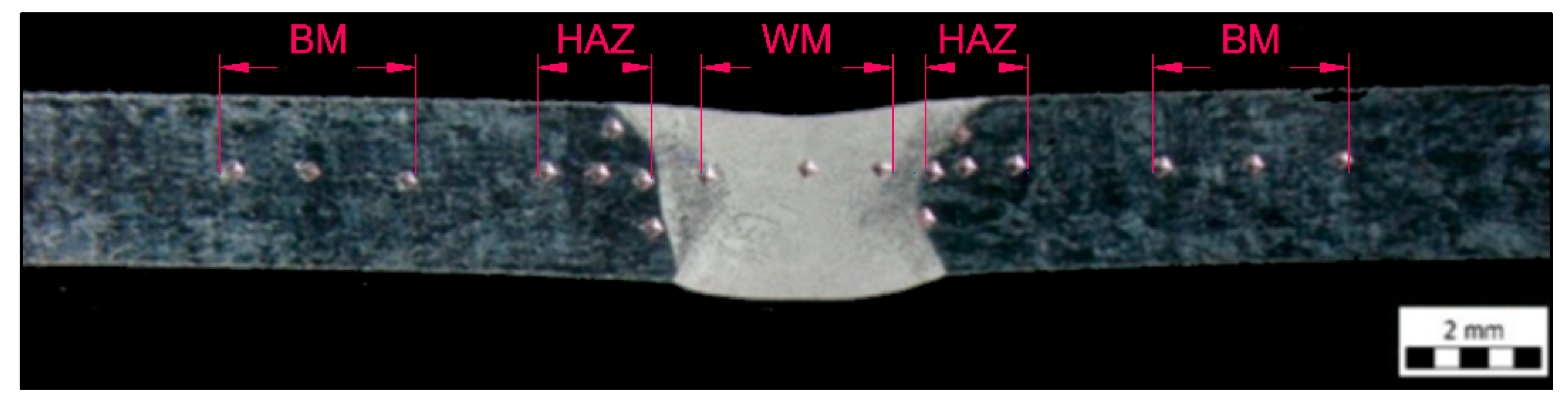 Materials 15 01690 g005 550