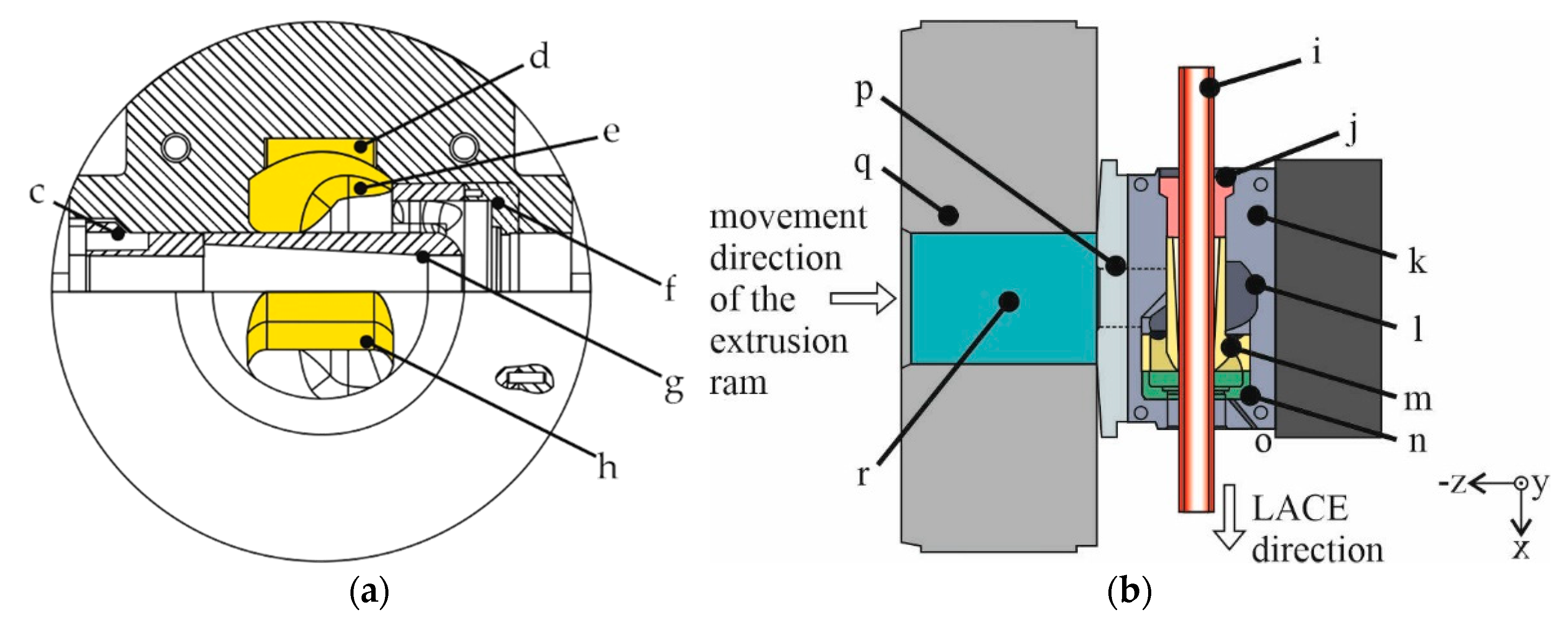 Materials 15 01692 g002 550