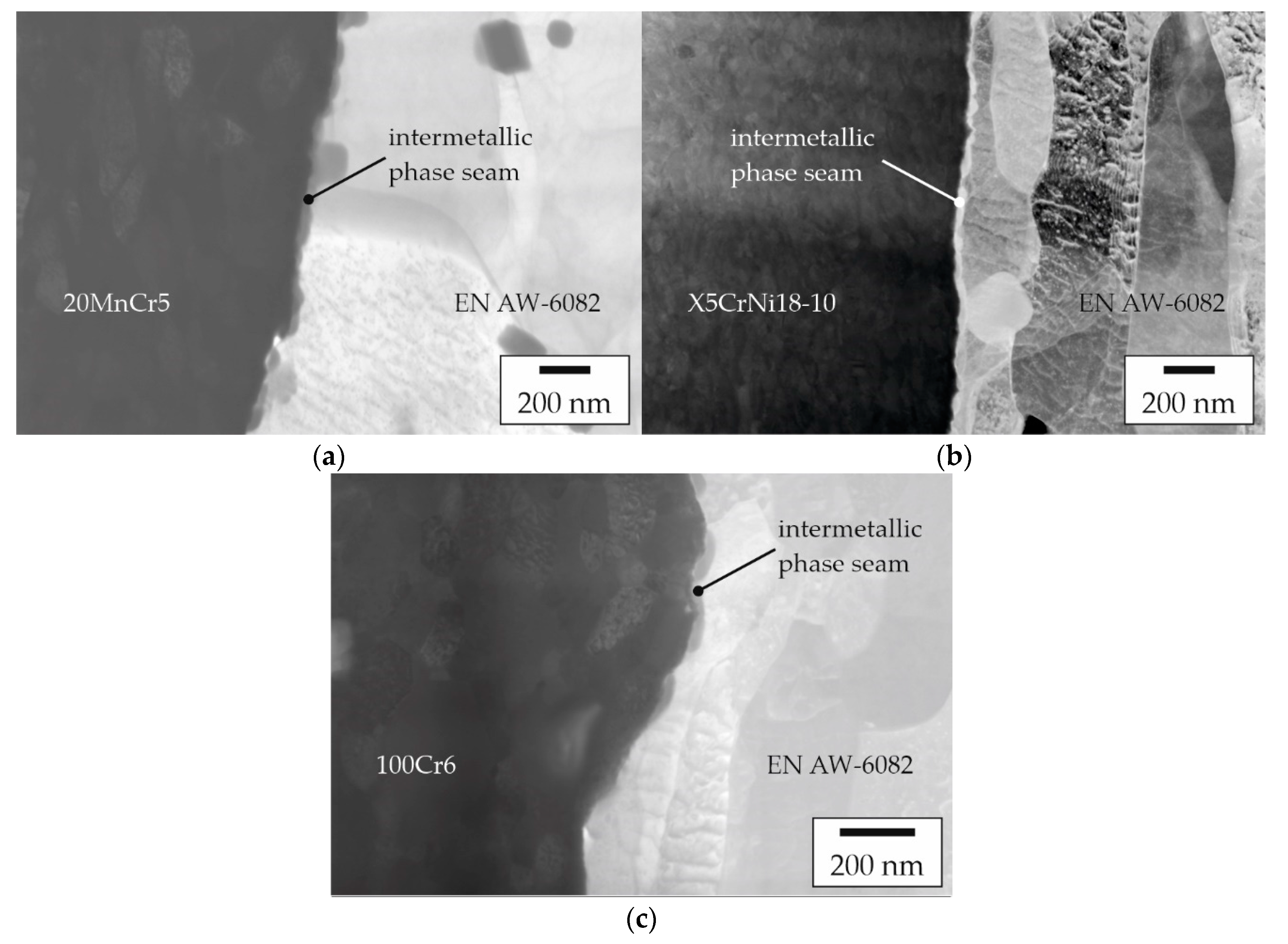 Materials 15 01692 g010 550