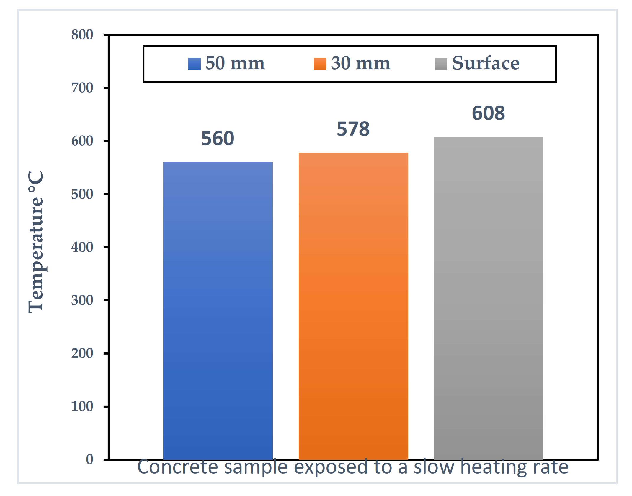 Materials 15 01693 g003