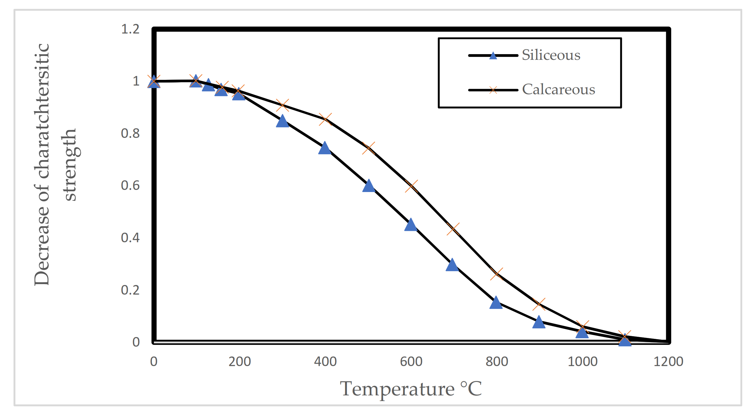 Materials 15 01693 g004