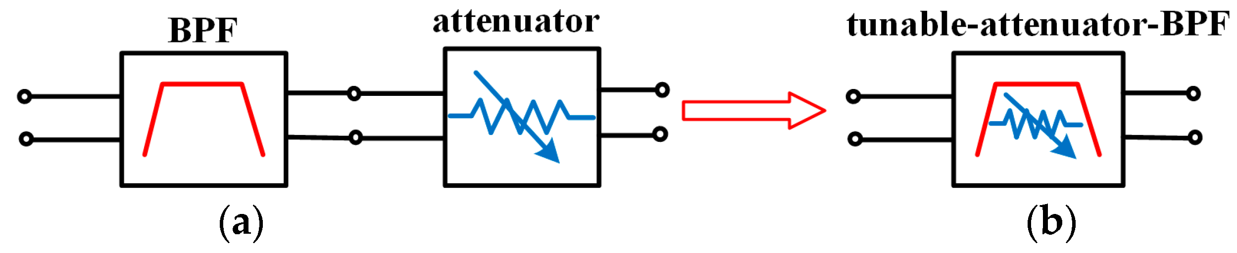 Materials 15 01694 g001