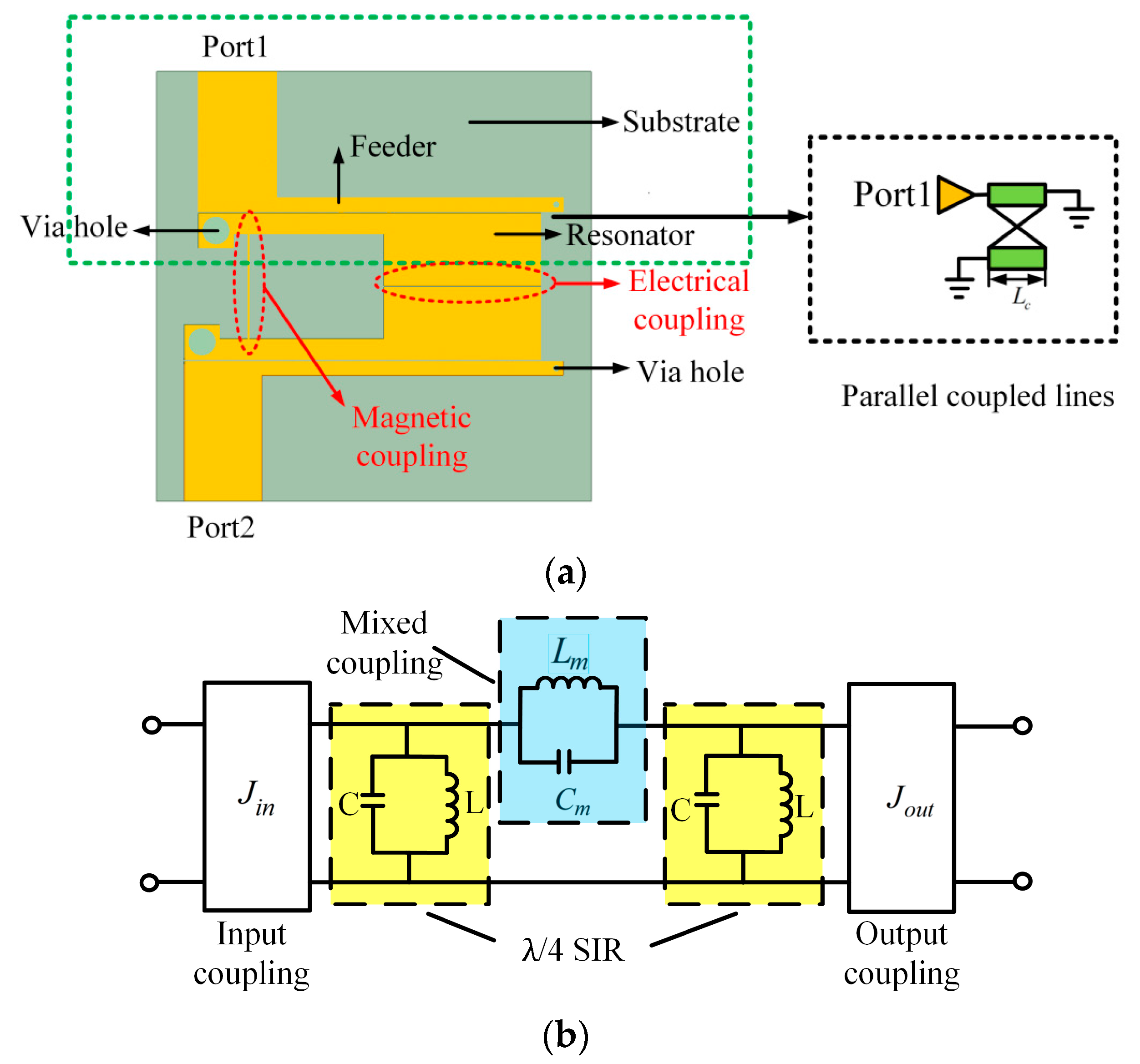 Materials 15 01694 g003