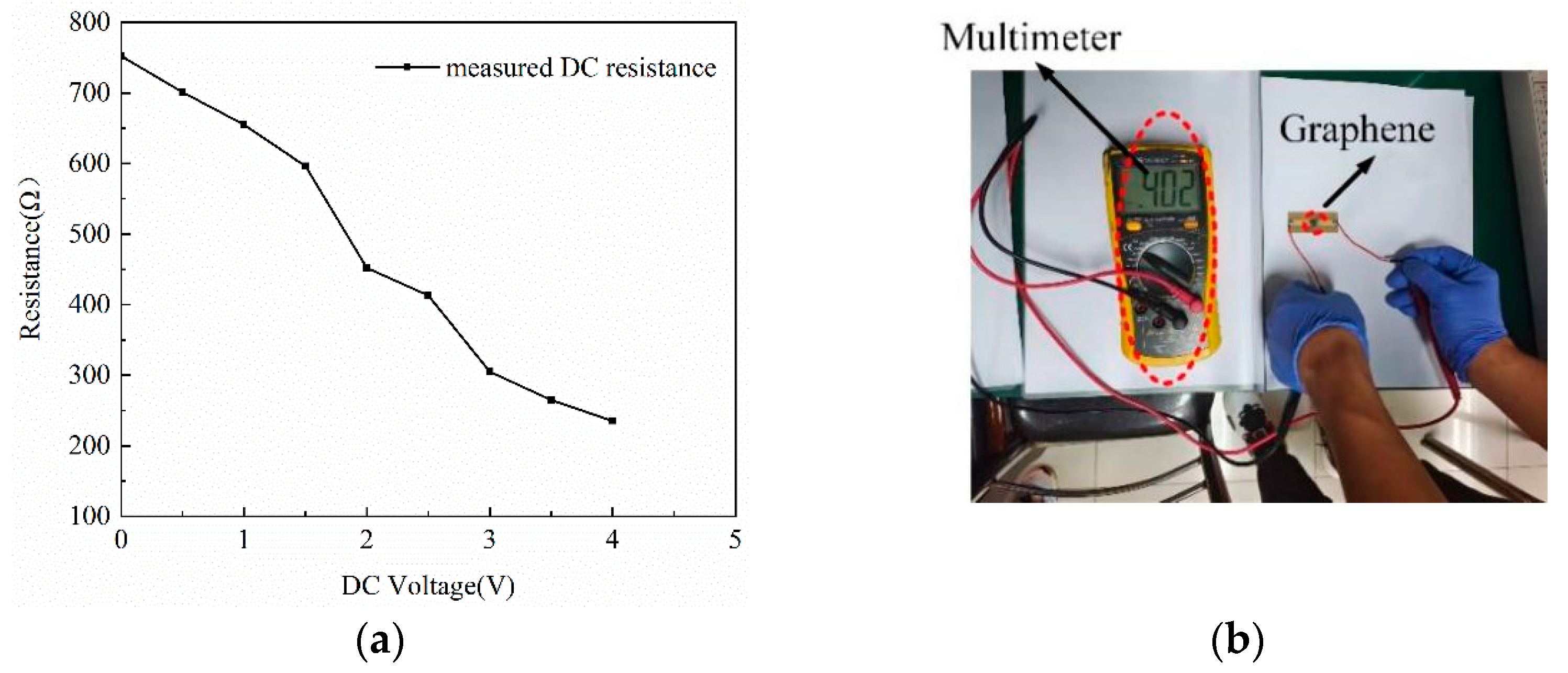 Materials 15 01694 g007