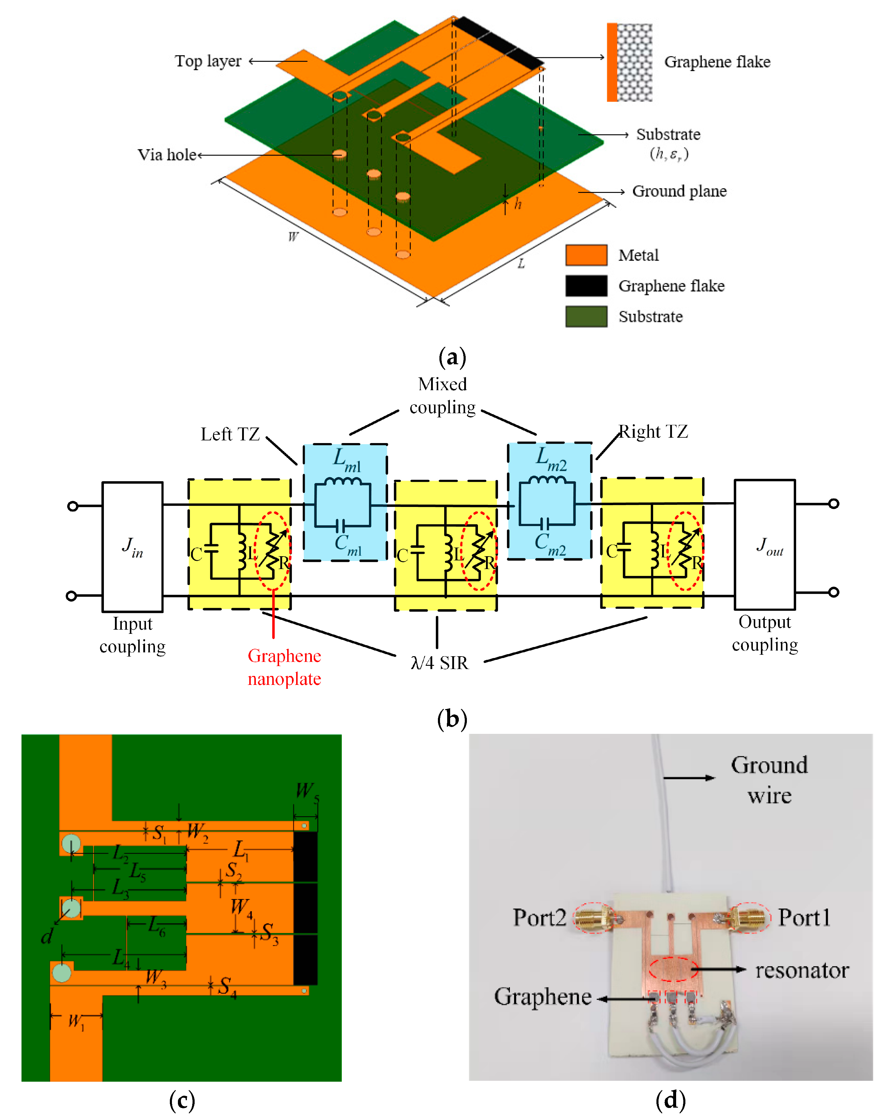 Materials 15 01694 g008