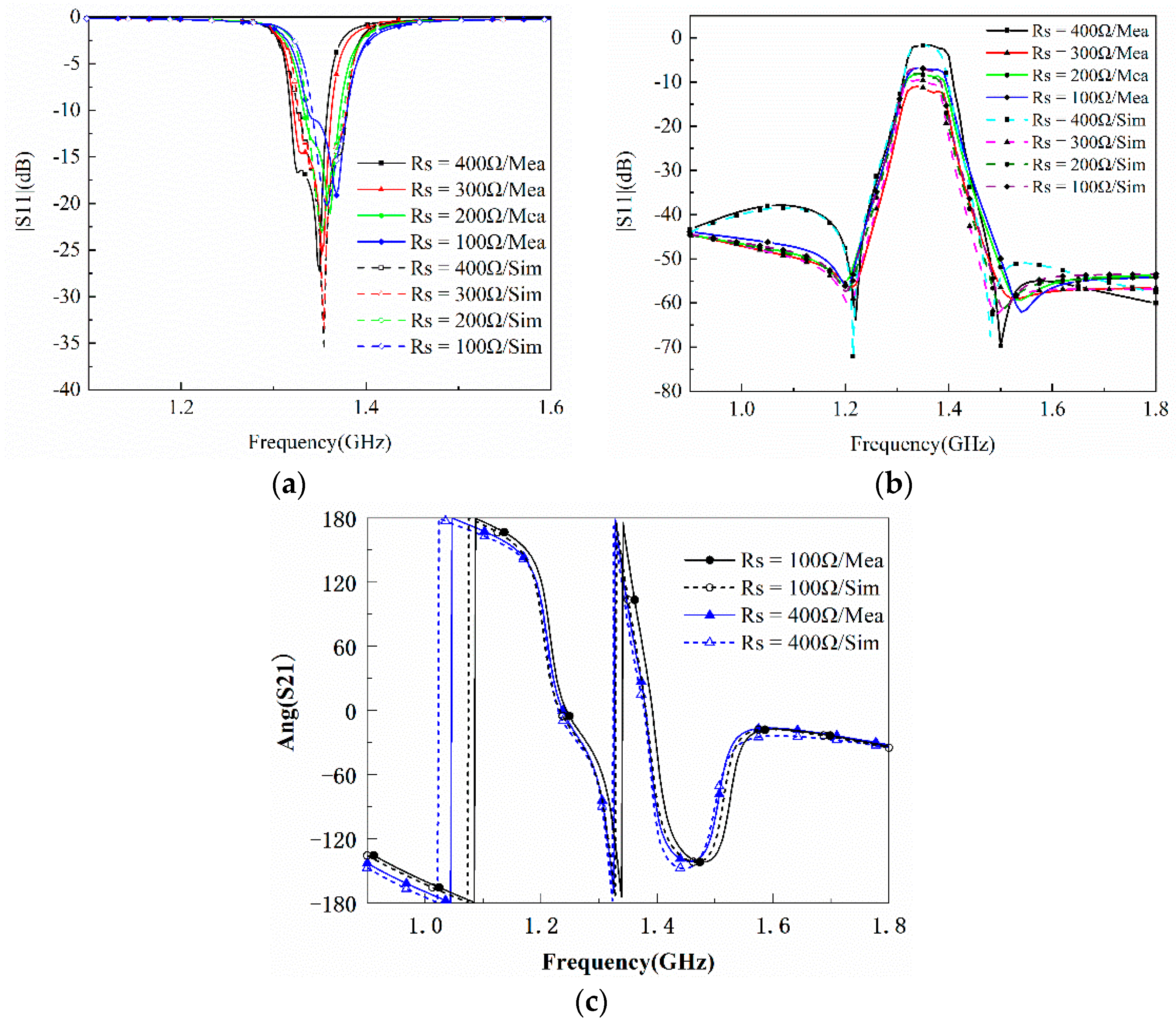 Materials 15 01694 g009