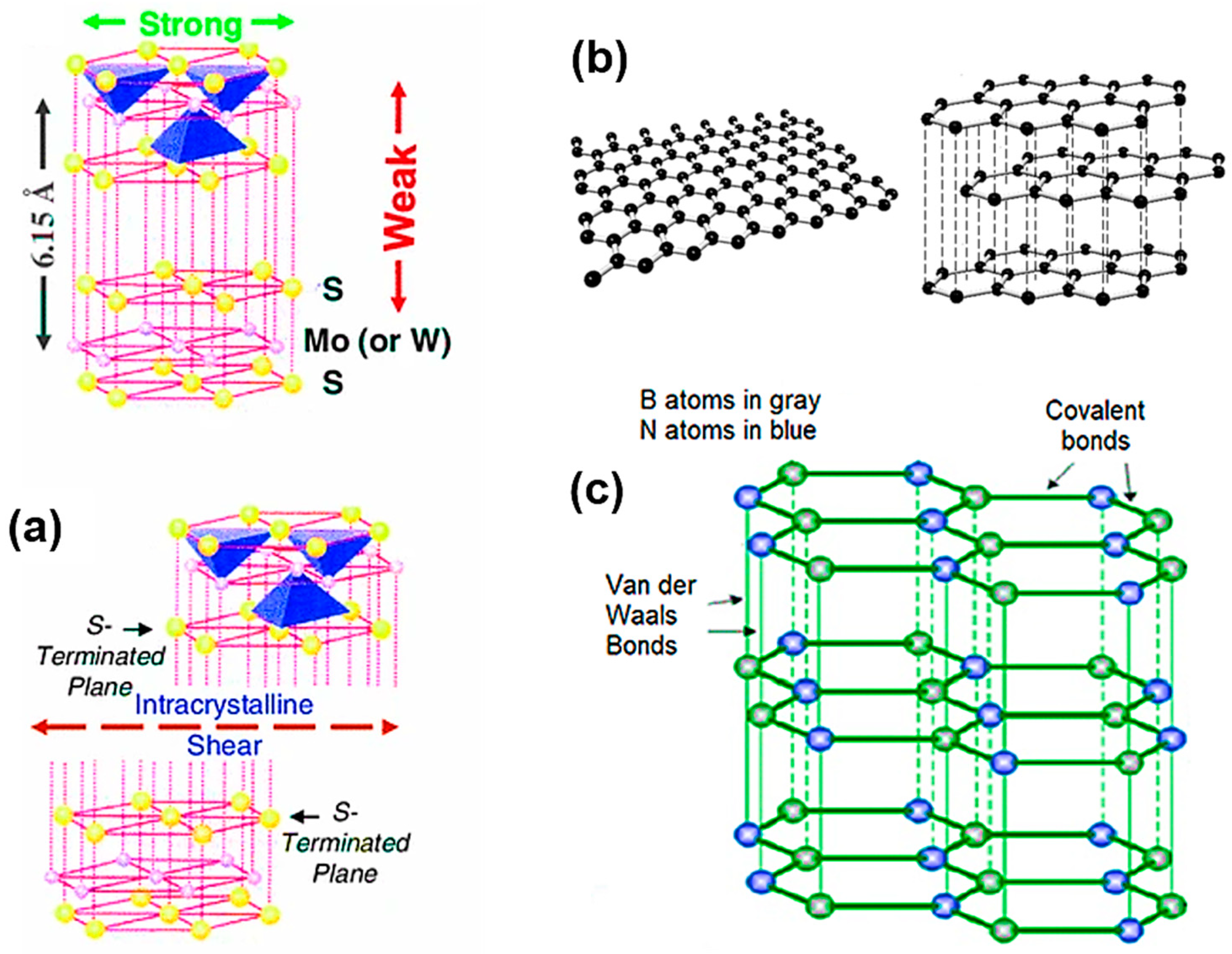 Materials 15 01695 g005 Materials 15 01695 g005