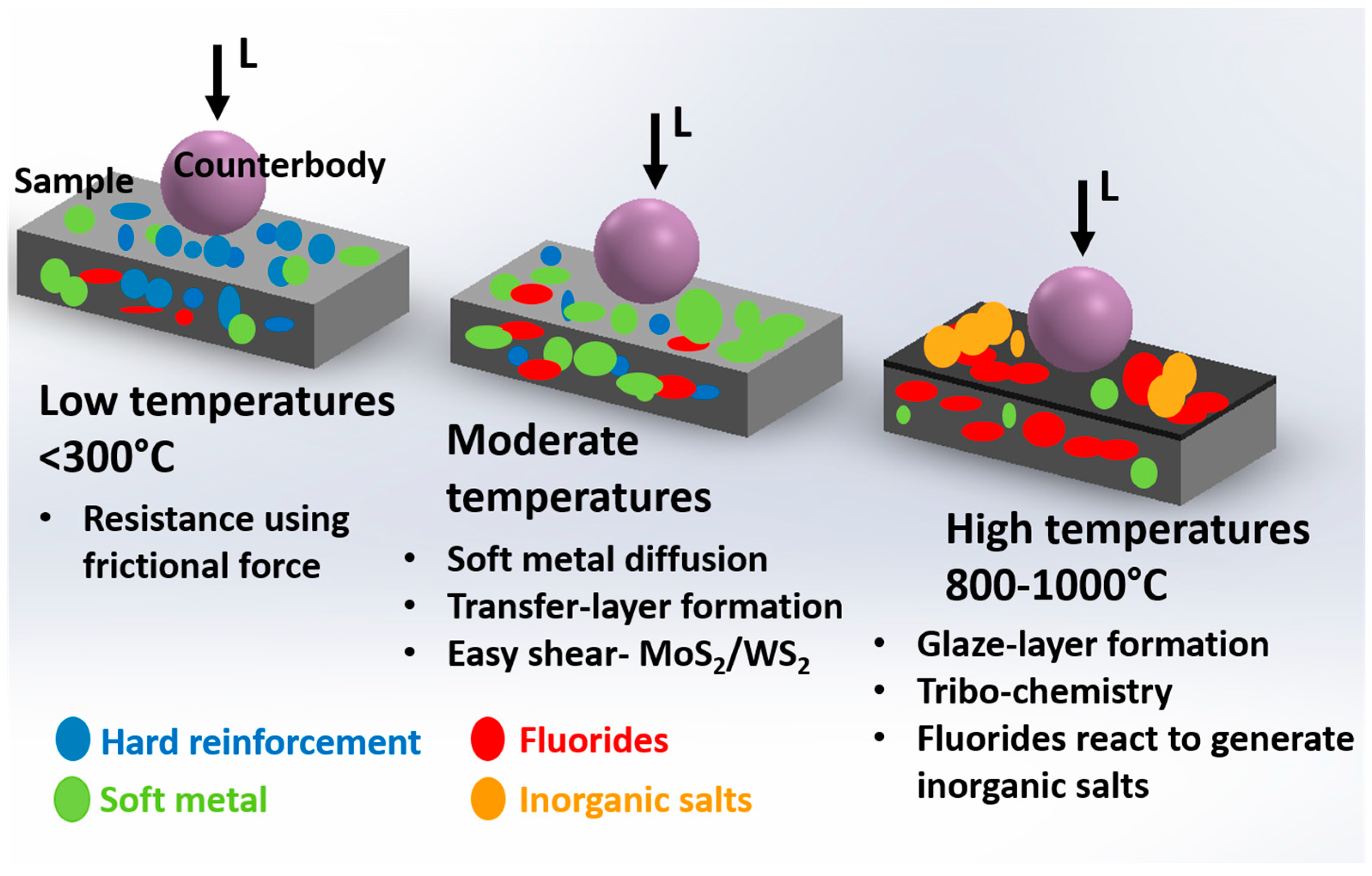 Materials 15 01695 g010 Materials 15 01695 g010