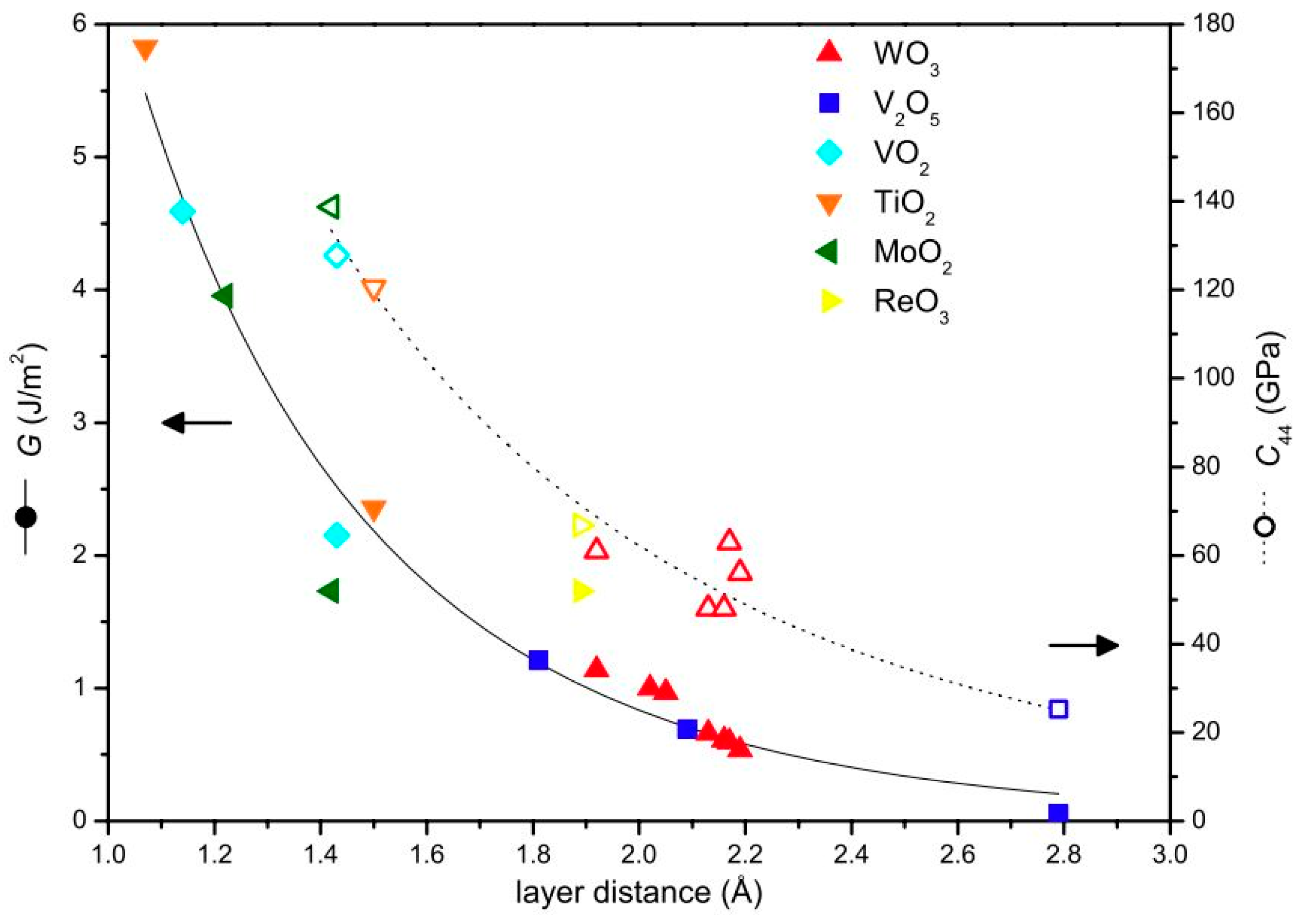Materials 15 01695 g012 Materials 15 01695 g012