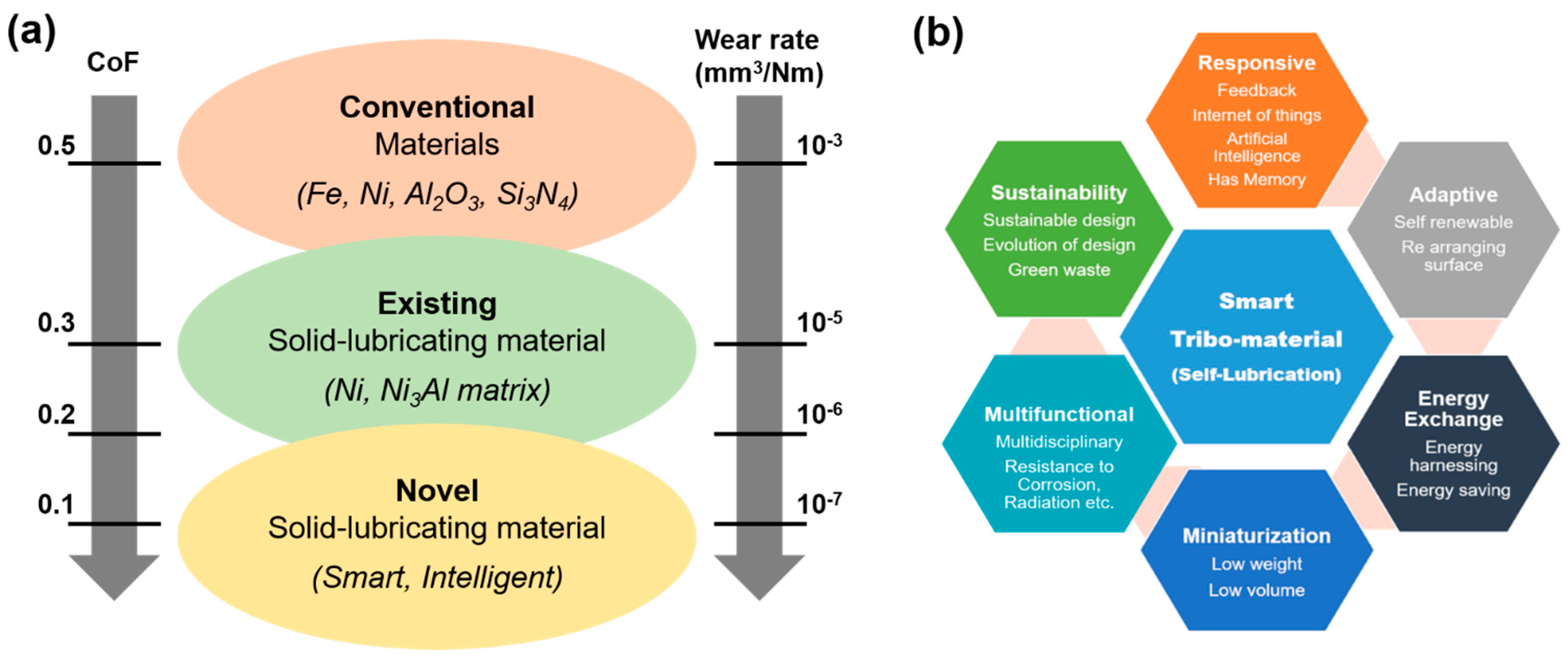 Materials 15 01695 g016 Materials 15 01695 g016