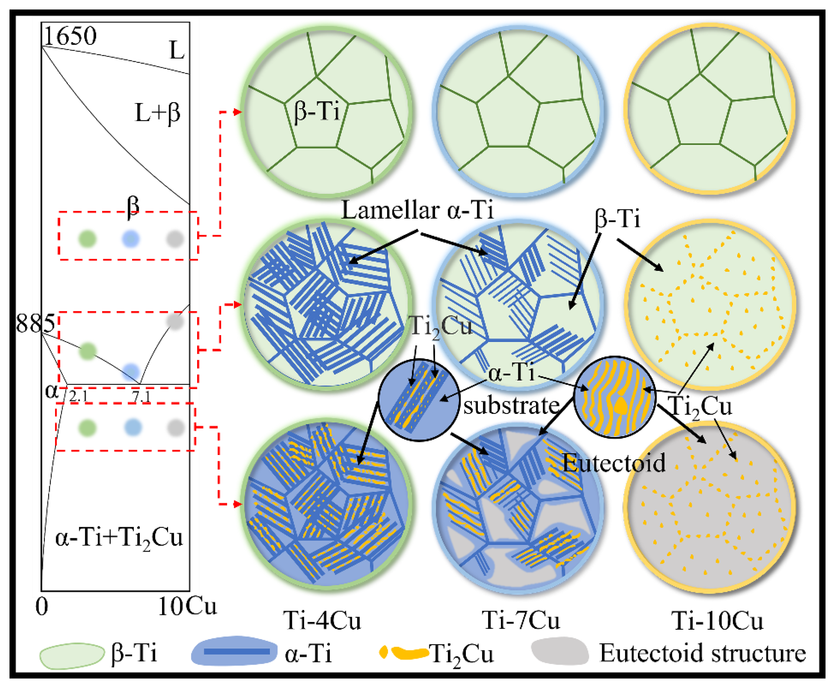 Materials 15 01696 g005 Materials 15 01696 g005