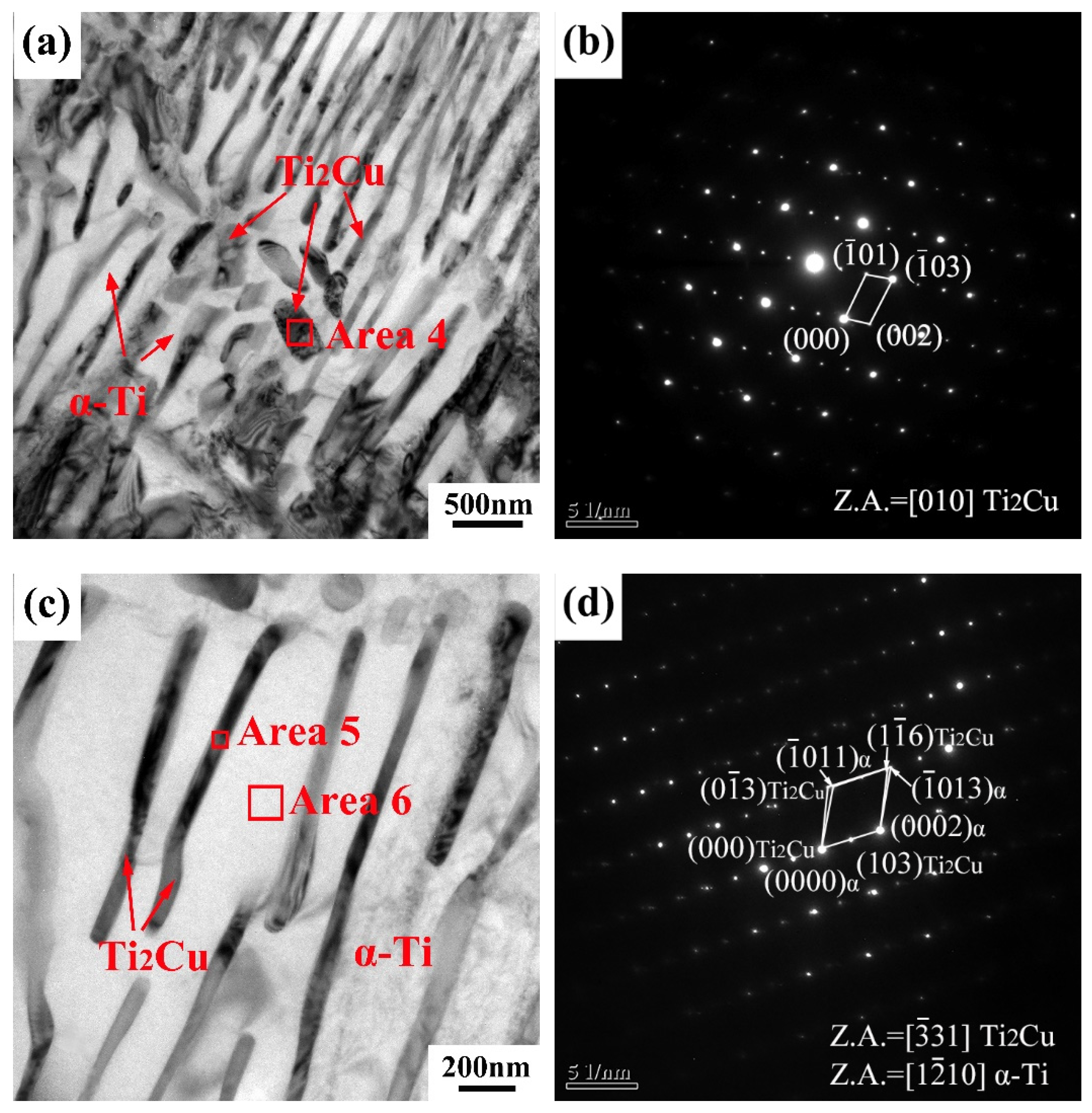 Materials 15 01696 g007 Materials 15 01696 g007