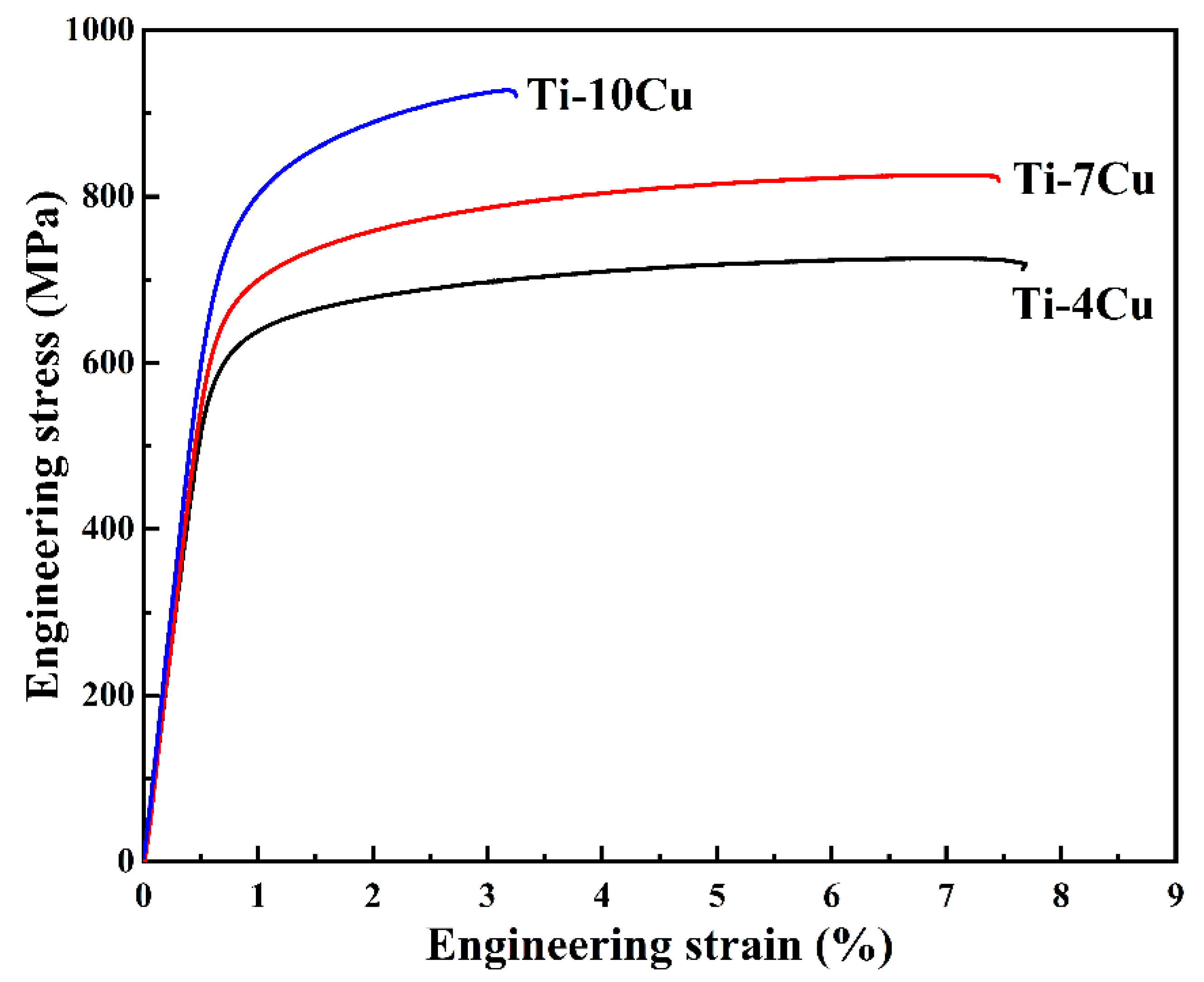 Materials 15 01696 g008 Materials 15 01696 g008