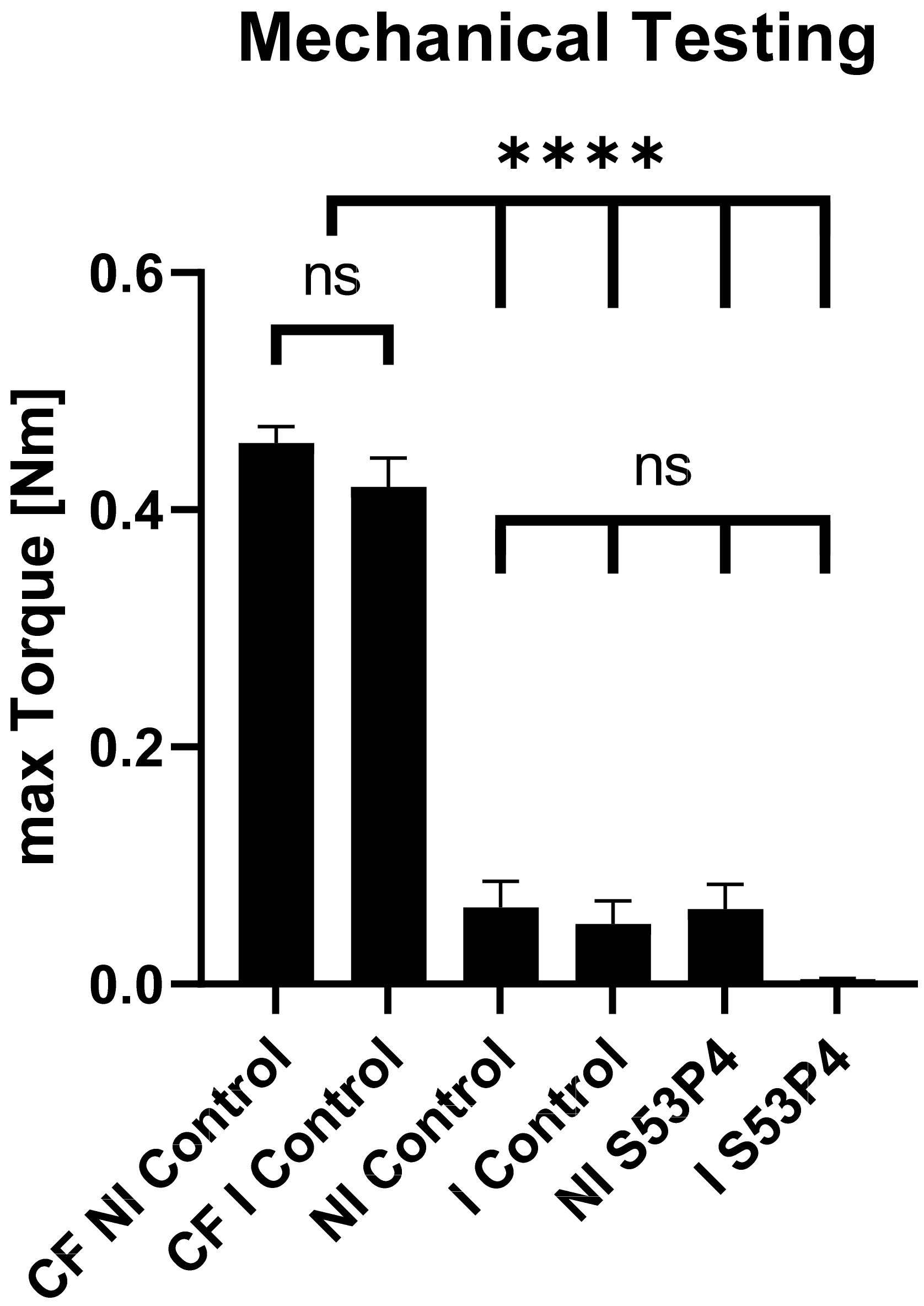 Materials 15 01697 g002 Materials 15 01697 g002