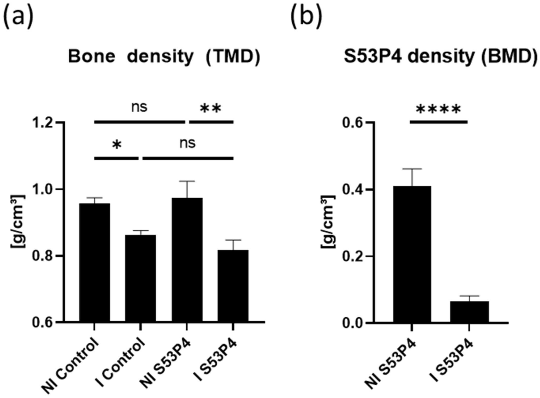 Materials 15 01697 g004 Materials 15 01697 g004