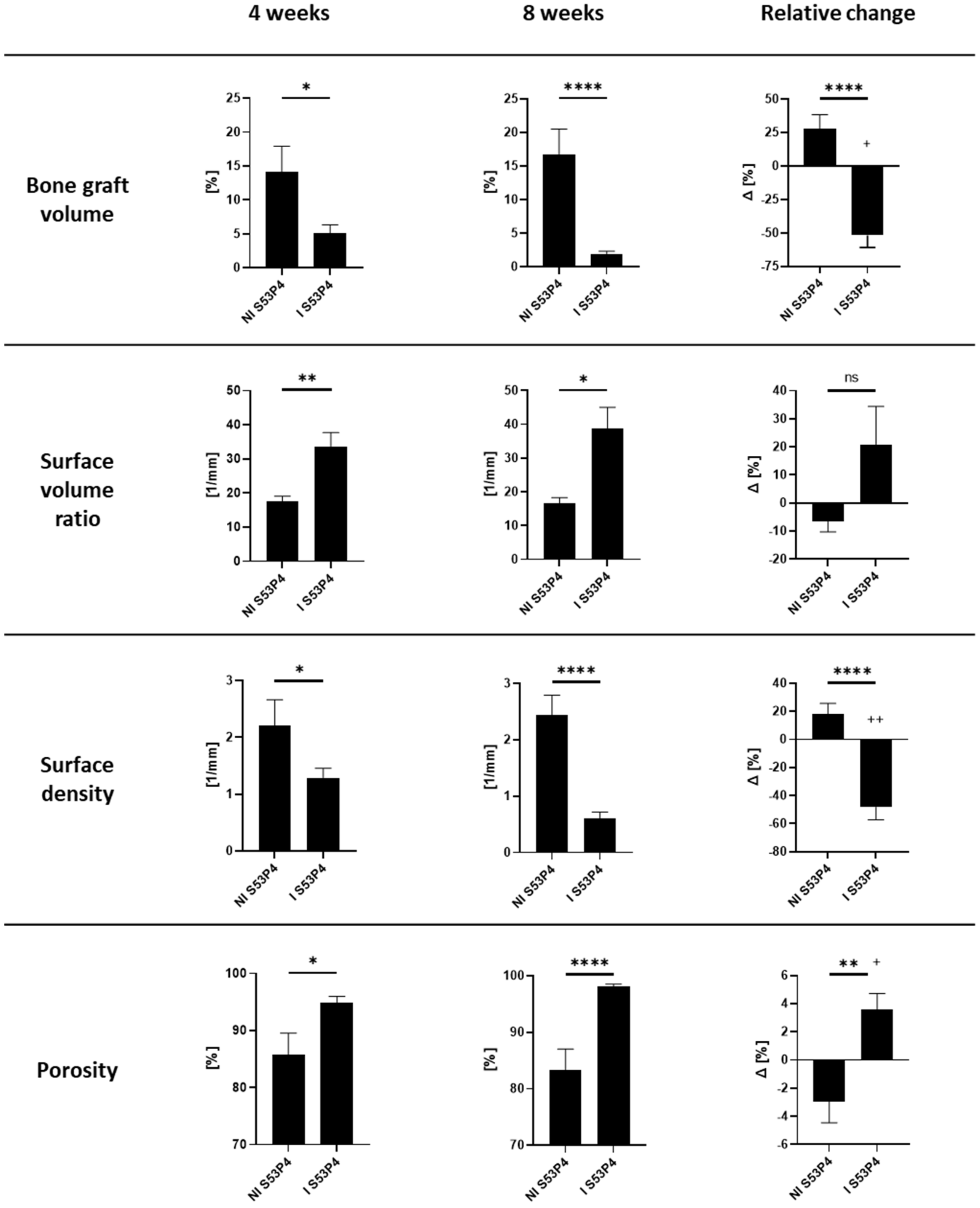 Materials 15 01697 g005 Materials 15 01697 g005