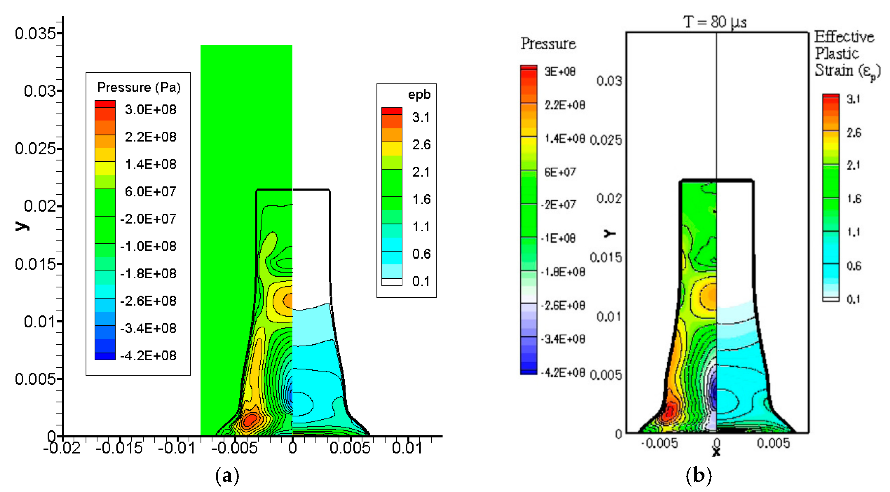 Materials 15 01700 g005 550