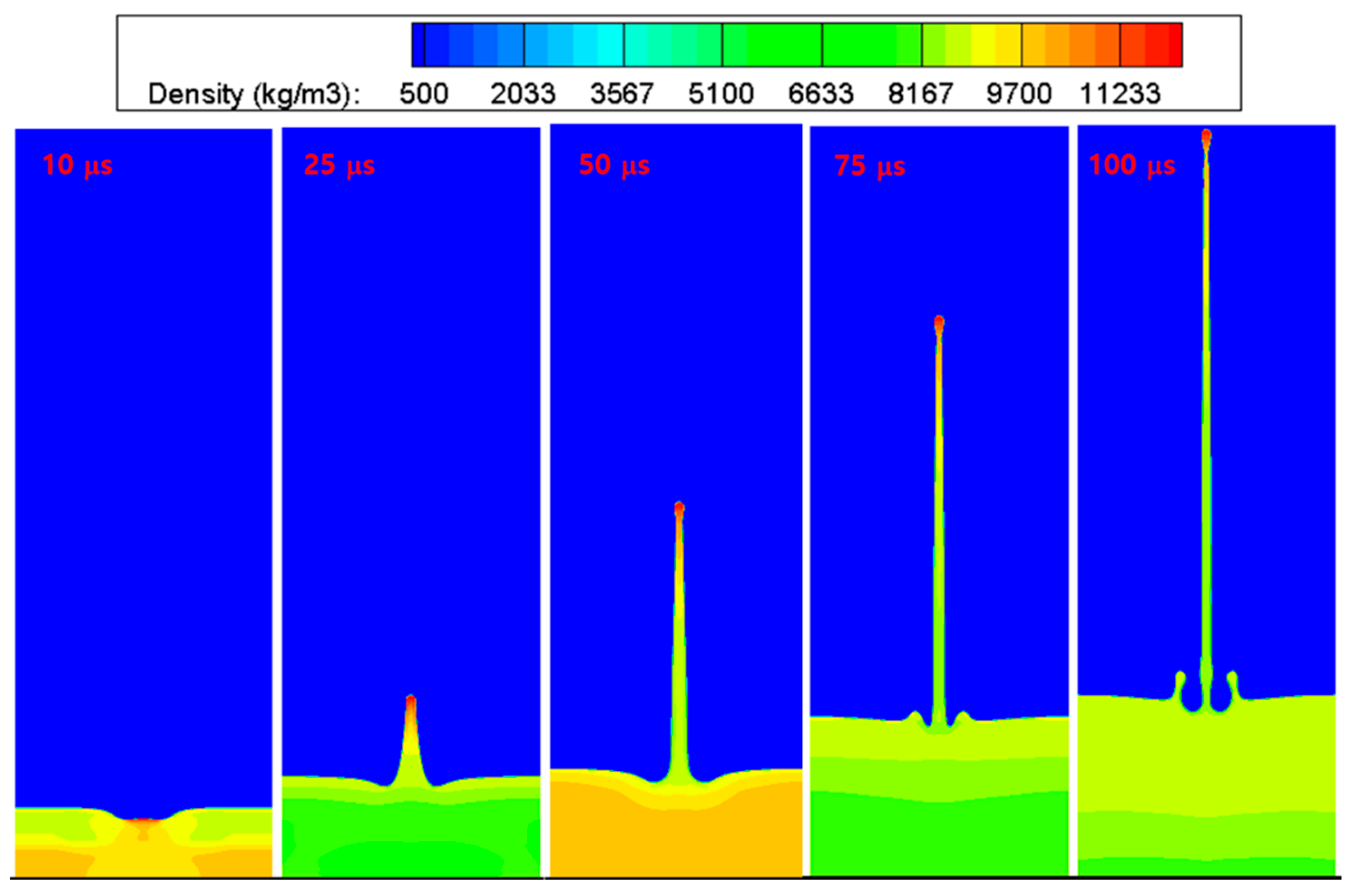 Materials 15 01700 g007 550