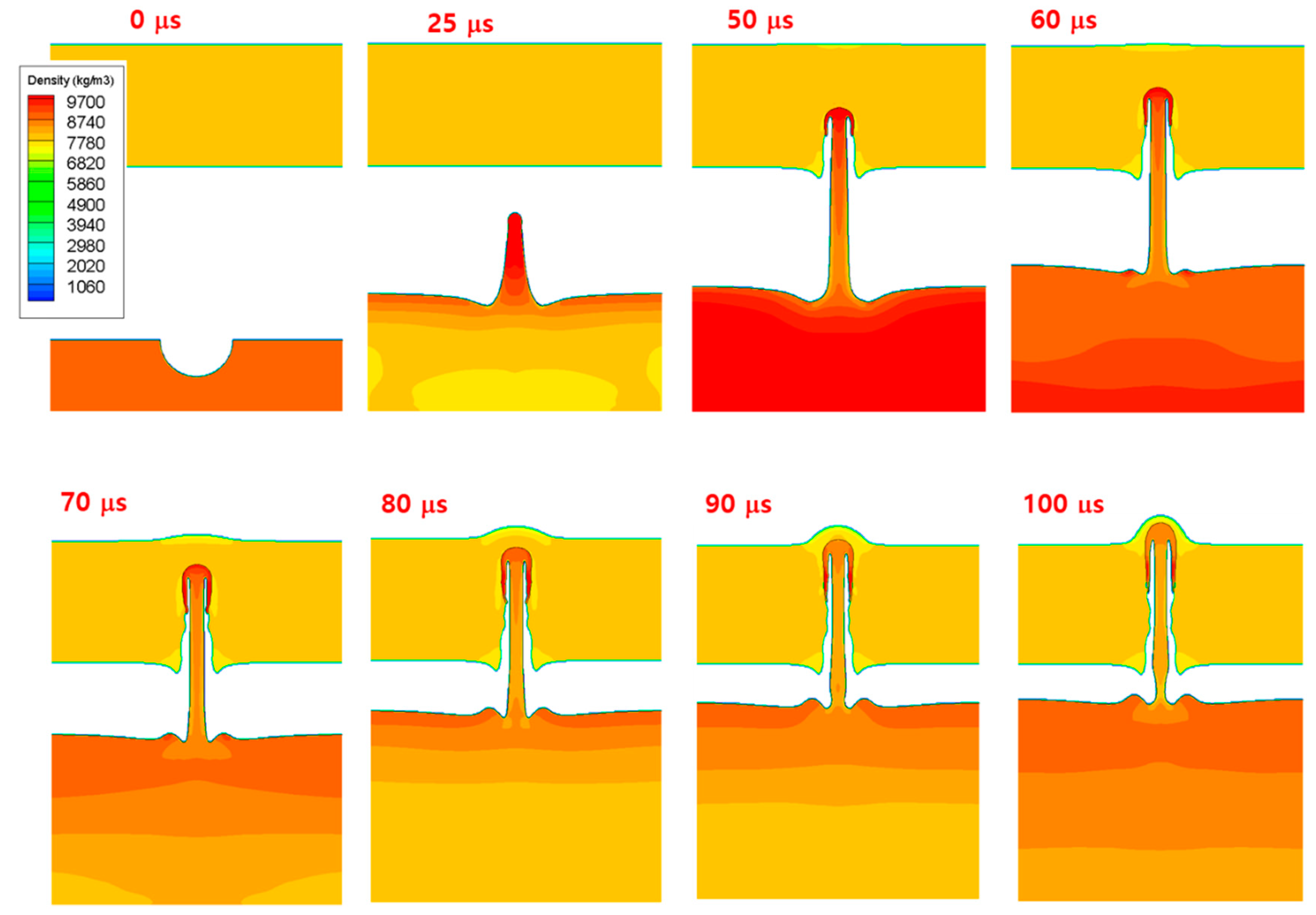 Materials 15 01700 g008 550