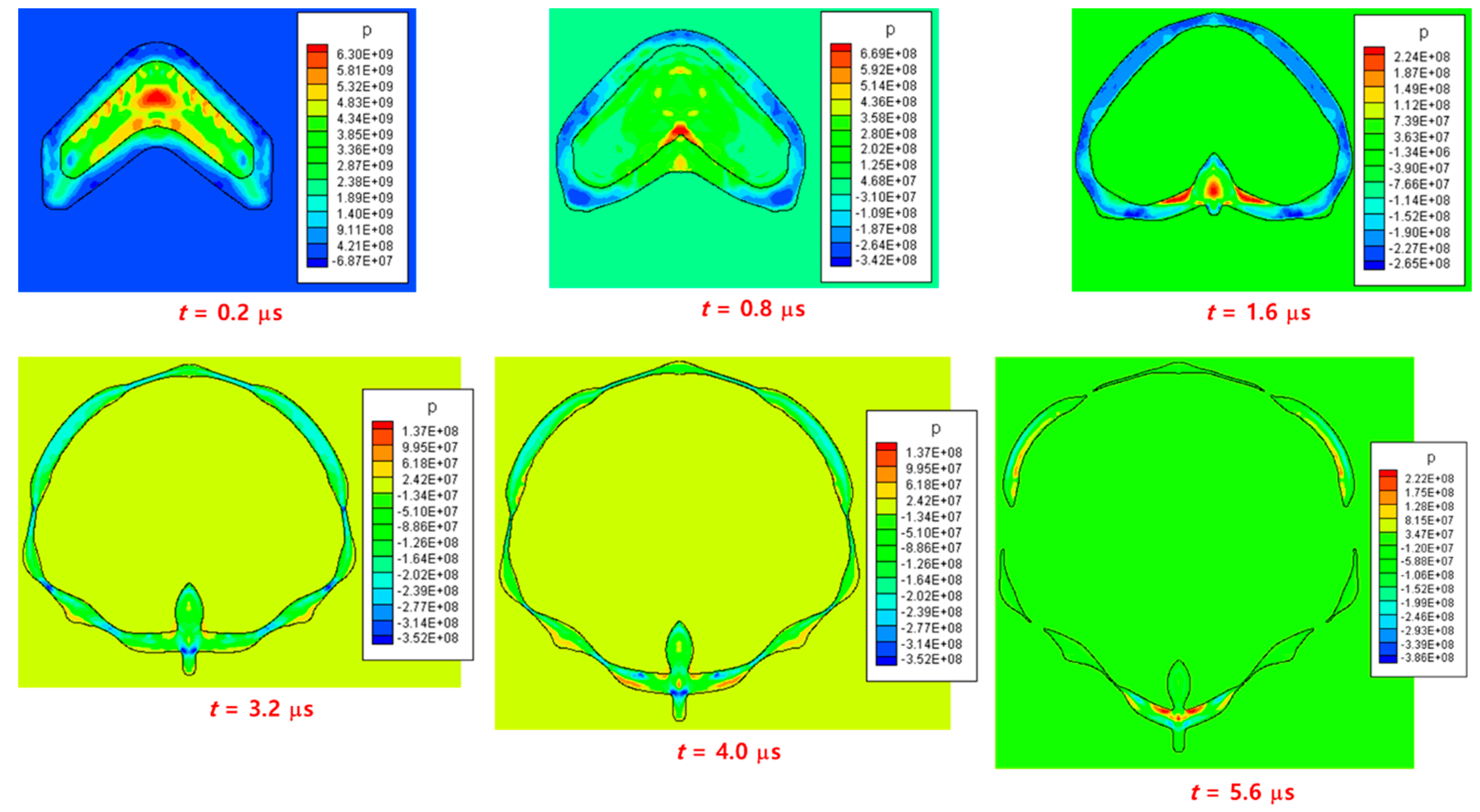 Materials 15 01700 g013 550