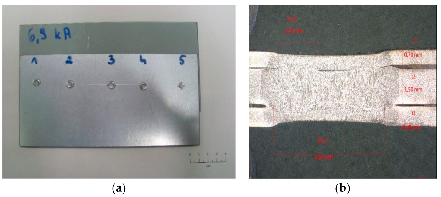 Materials 15 01701 g001 Materials 15 01701 g001