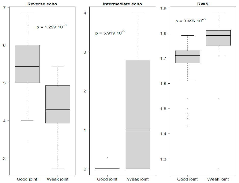 Materials 15 01701 g006 Materials 15 01701 g006