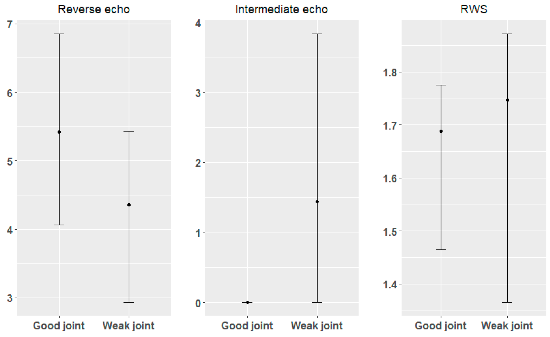 Materials 15 01701 g007 Materials 15 01701 g007