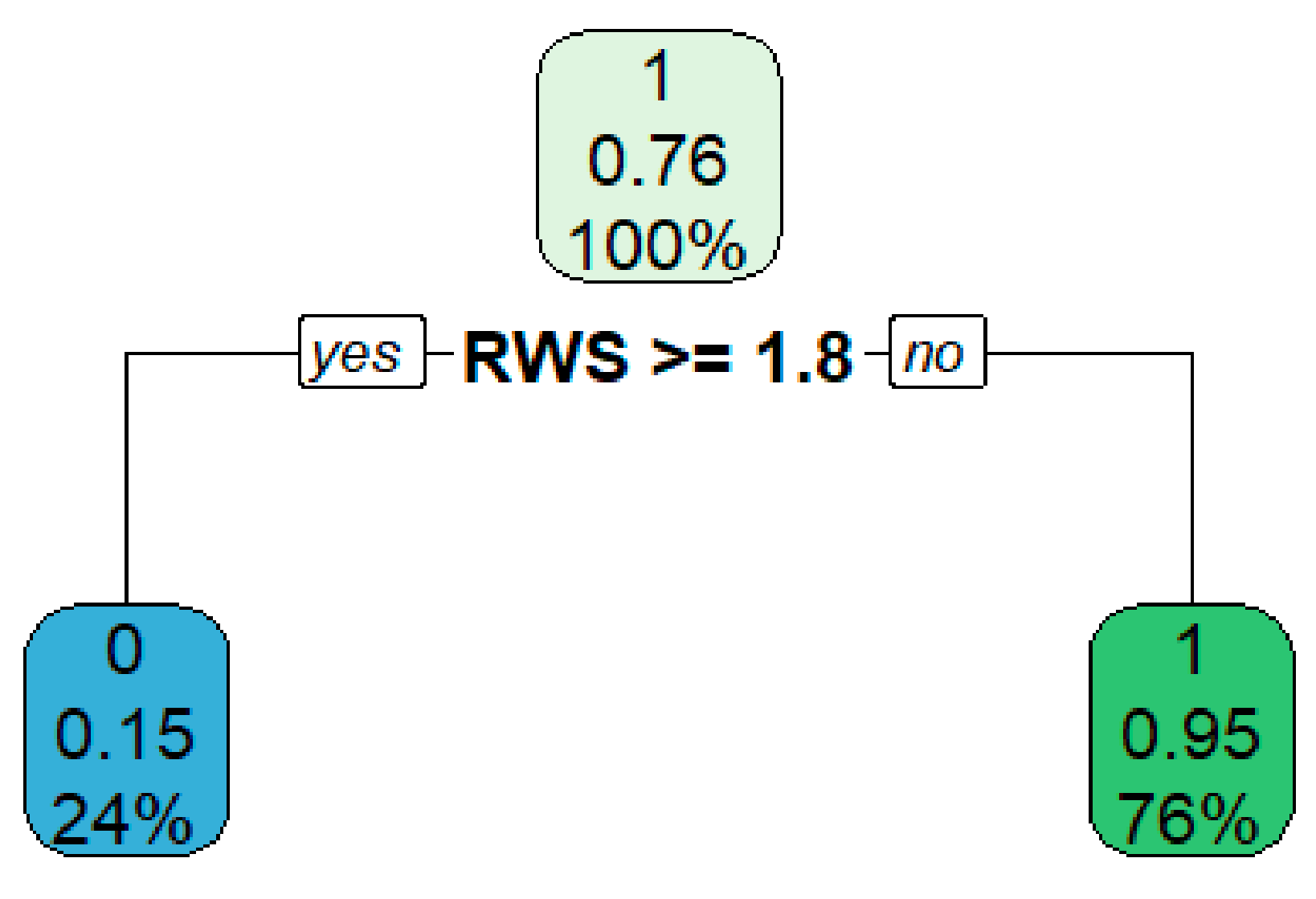 Materials 15 01701 g009 Materials 15 01701 g009