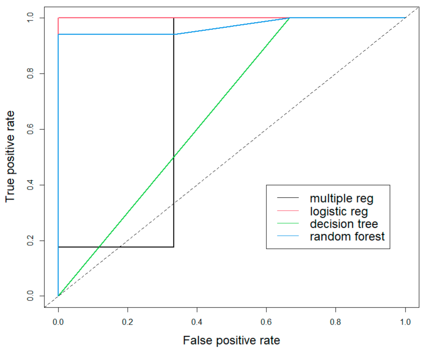 Materials 15 01701 g010 Materials 15 01701 g010