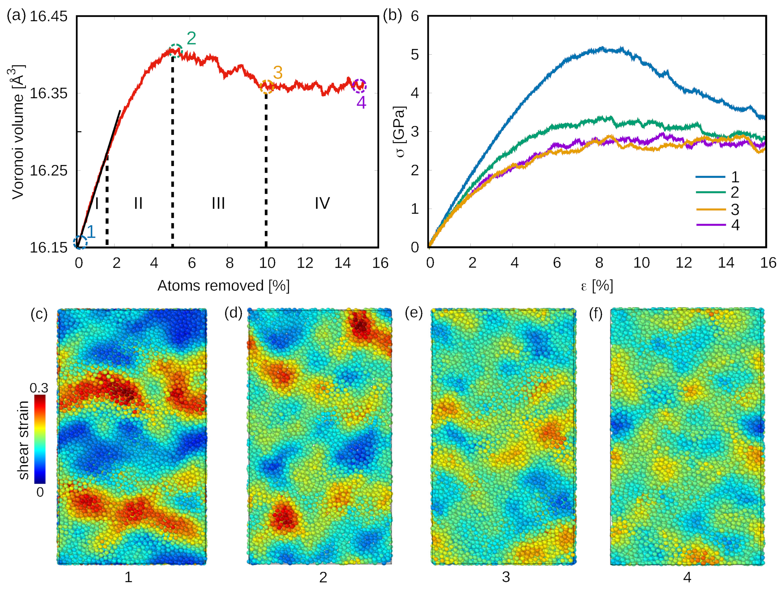 Materials 15 01702 g001