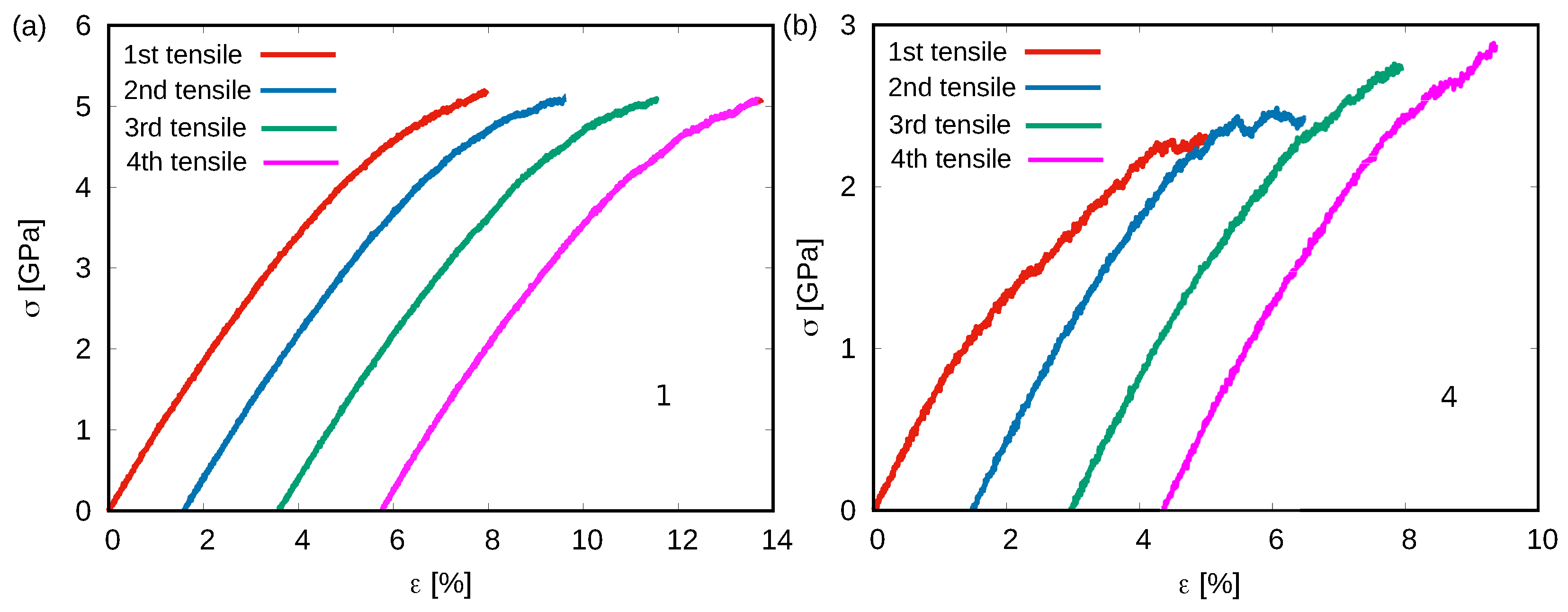 Materials 15 01702 g003