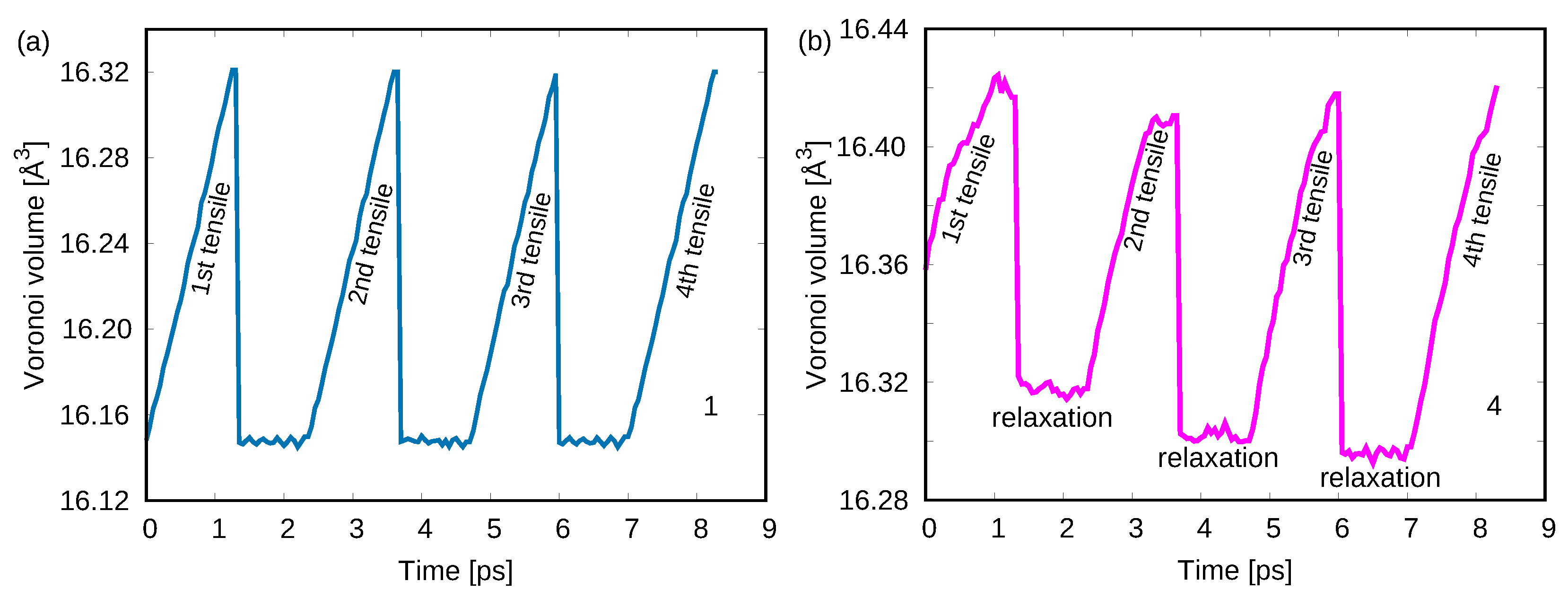 Materials 15 01702 g004