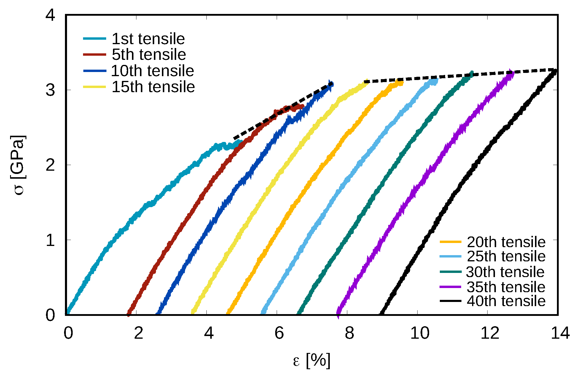 Materials 15 01702 g005