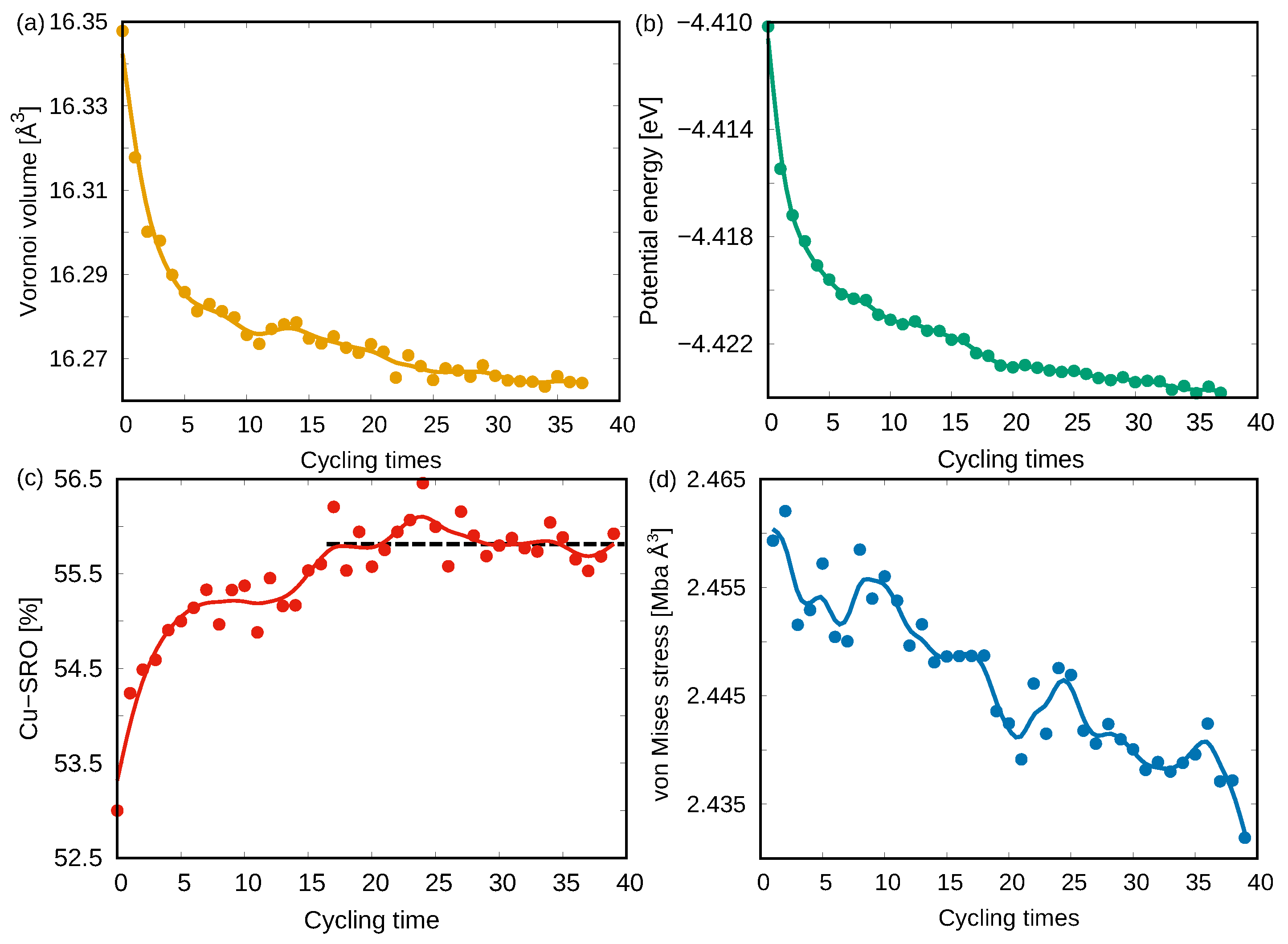 Materials 15 01702 g006