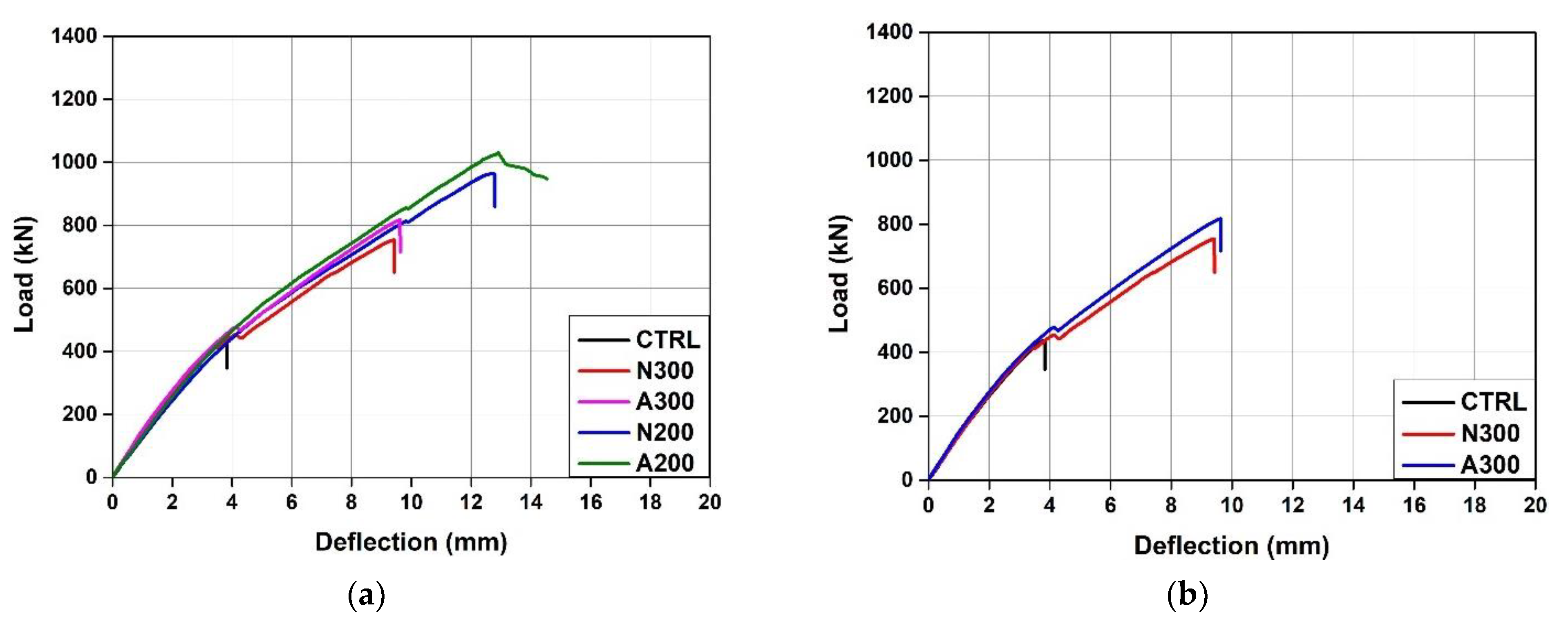 Materials 15 01703 g006a