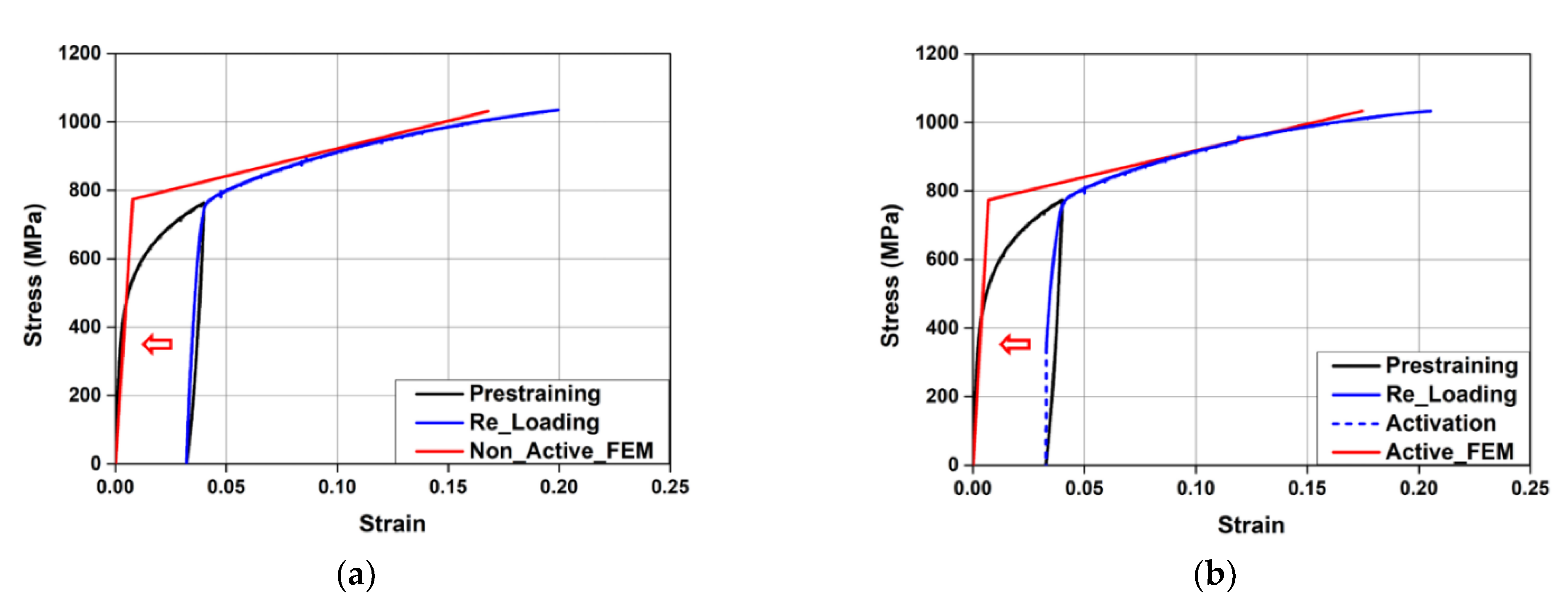 Materials 15 01703 g010
