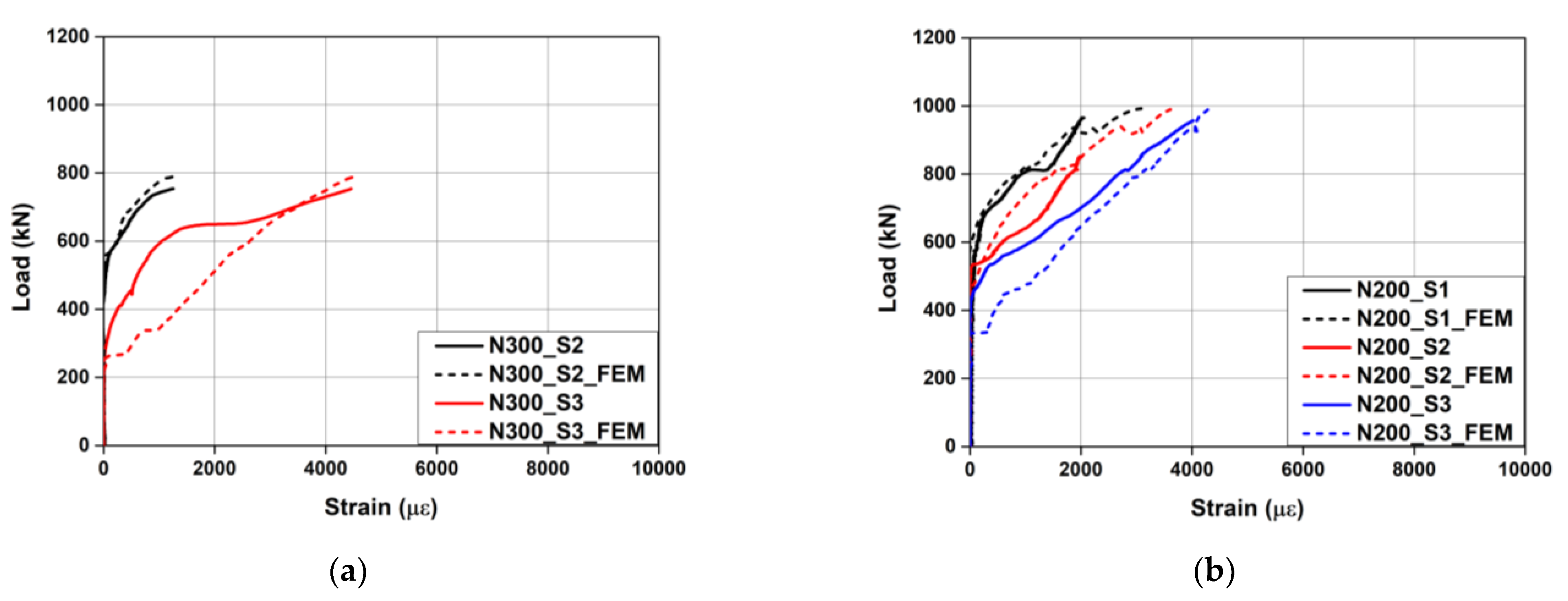 Materials 15 01703 g014