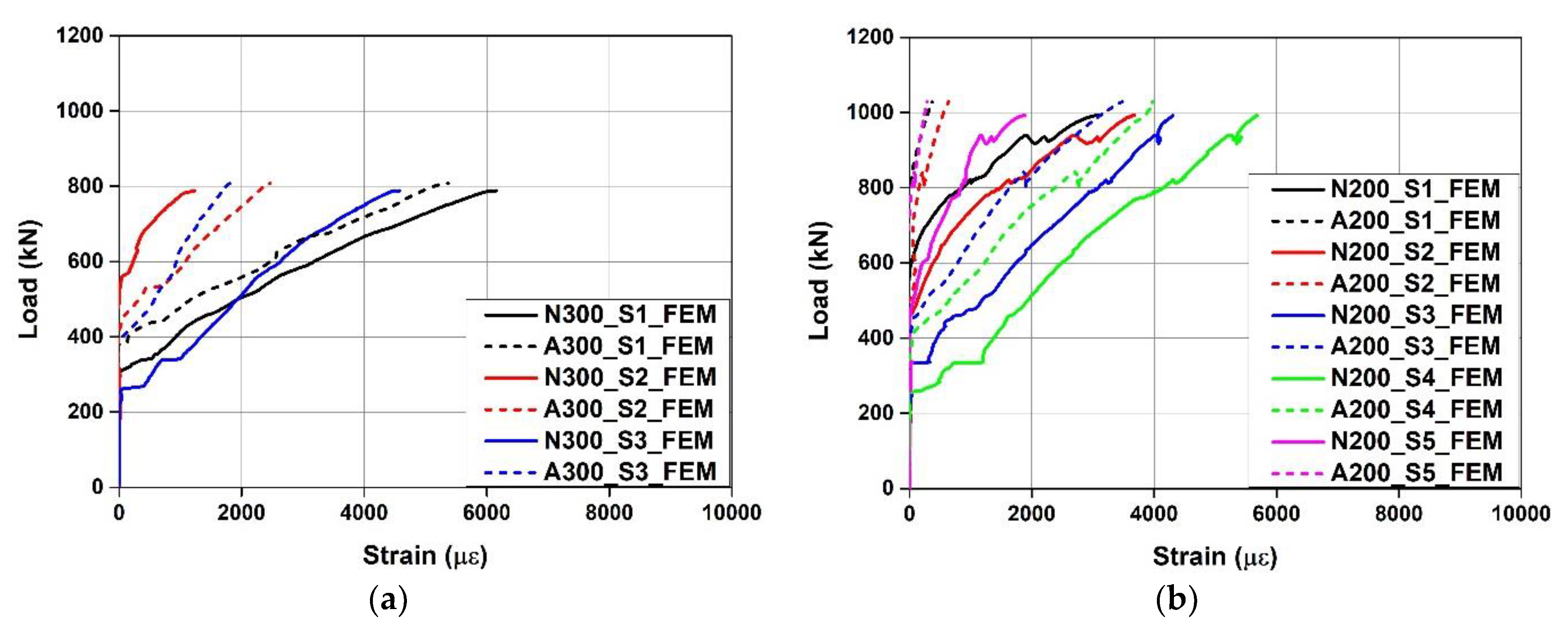Materials 15 01703 g015