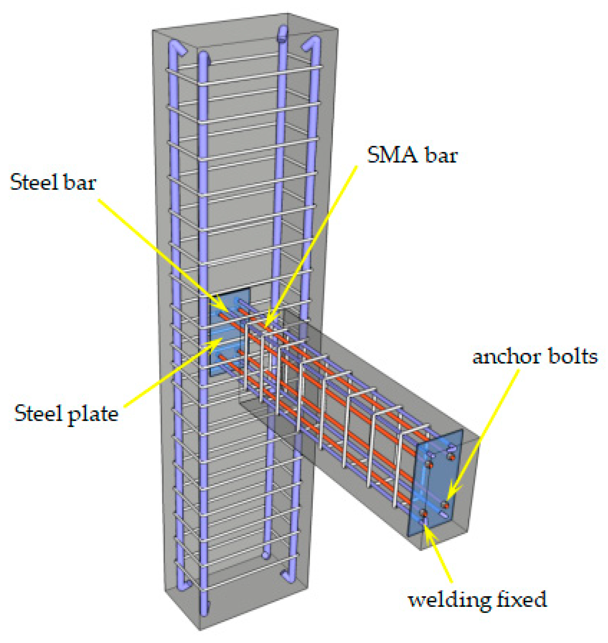 Materials 15 01704 g002 550