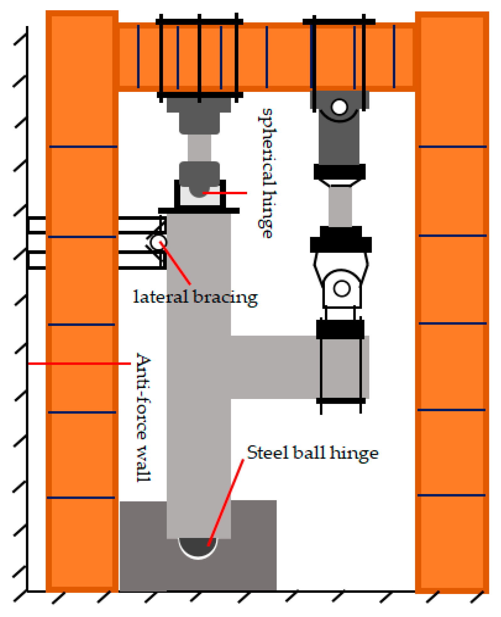 Materials 15 01704 g005 550