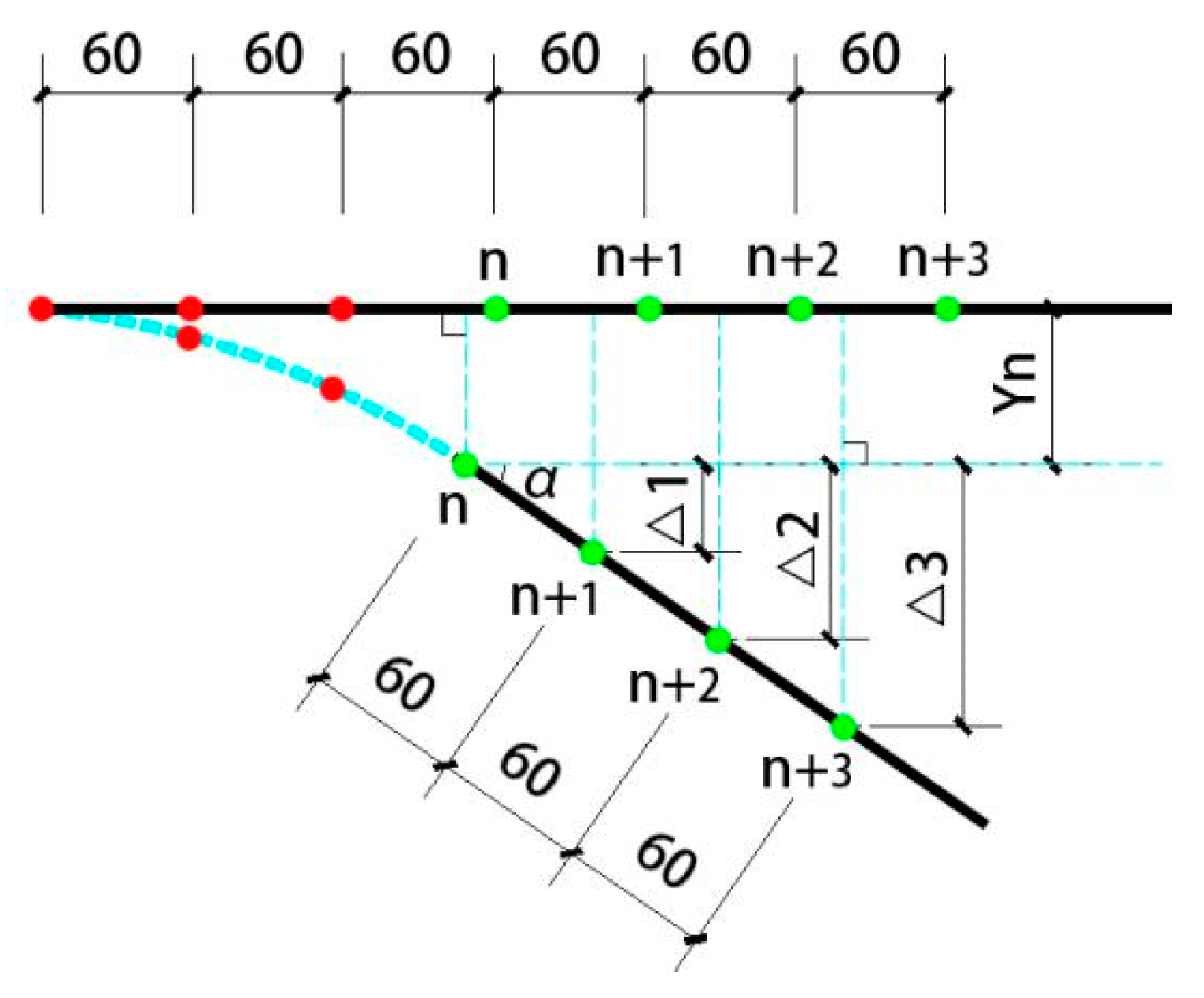 Materials 15 01704 g009 550