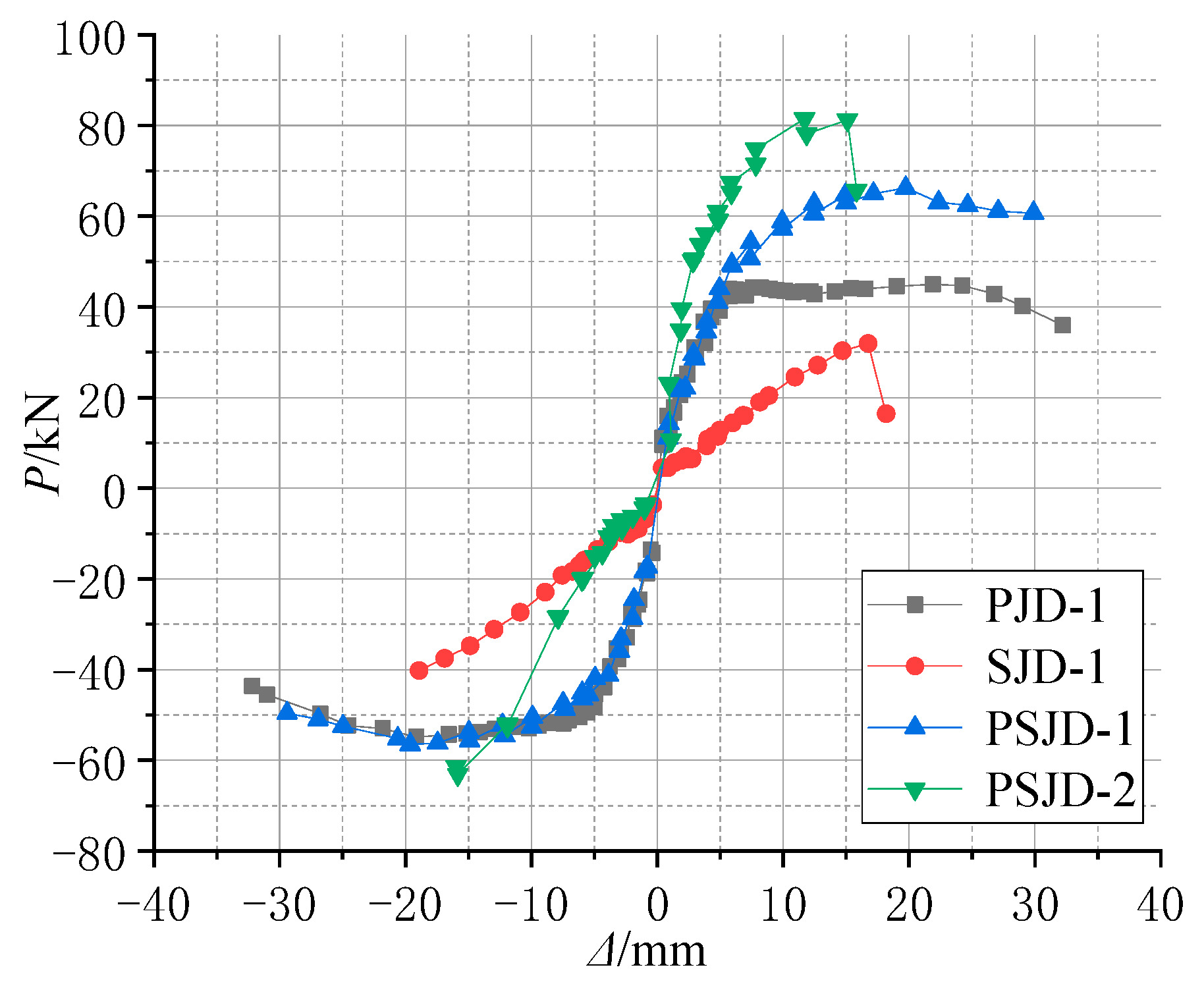 Materials 15 01704 g013 550