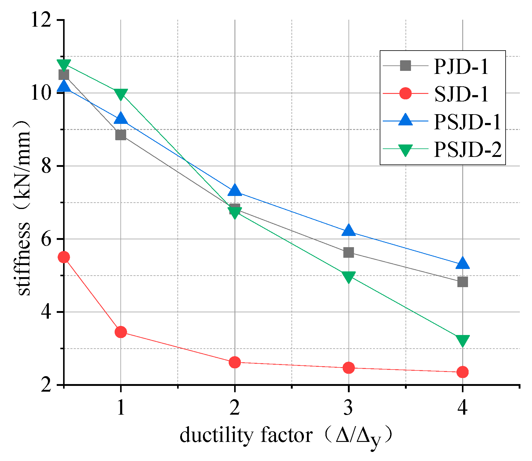 Materials 15 01704 g016 550